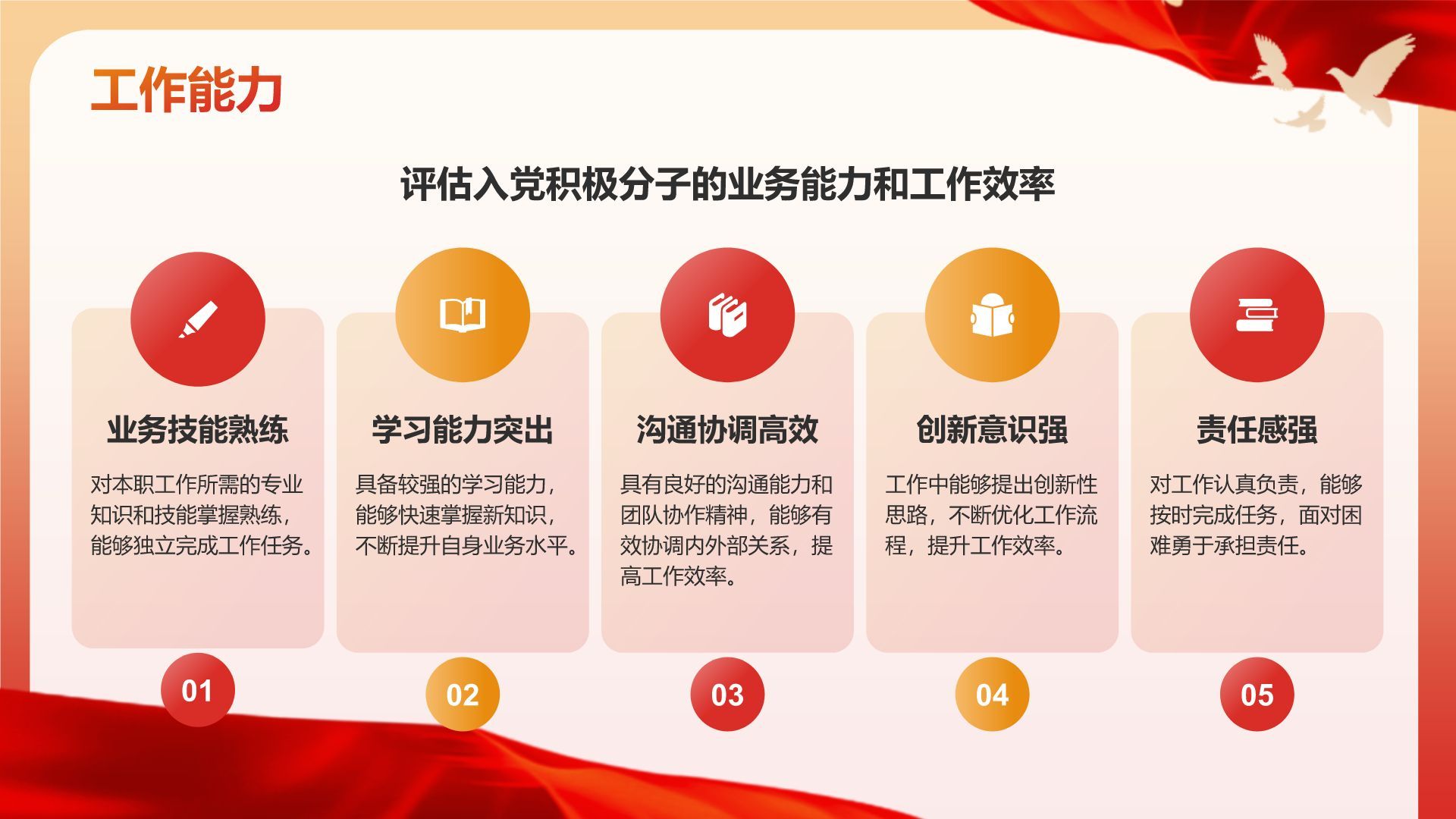 红色党政风入党积极分子考察情况汇报PPT模板