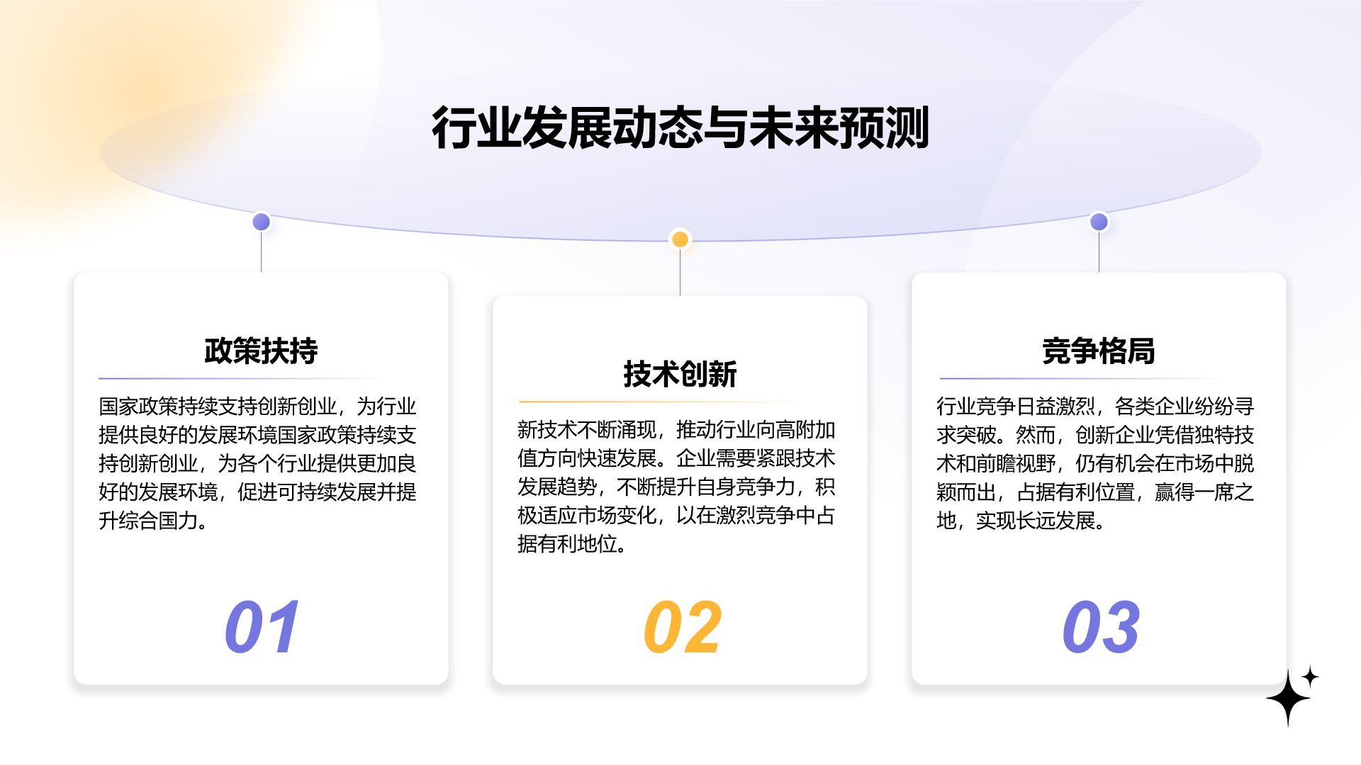 紫色渐变风创新创业计划书PPT模板PPT模板