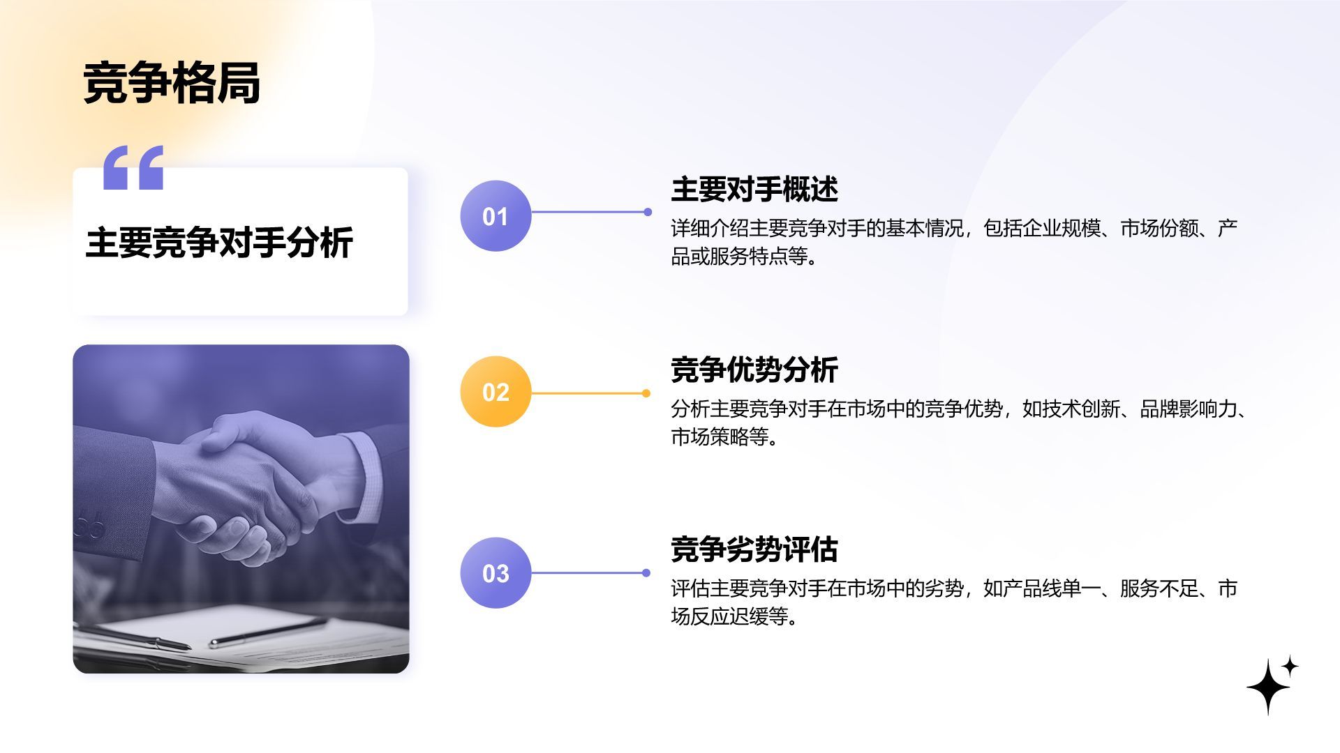 紫色渐变风创新创业计划书PPT模板PPT模板
