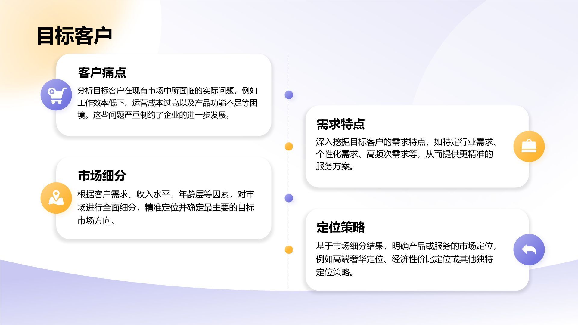 紫色渐变风创新创业计划书PPT模板PPT模板