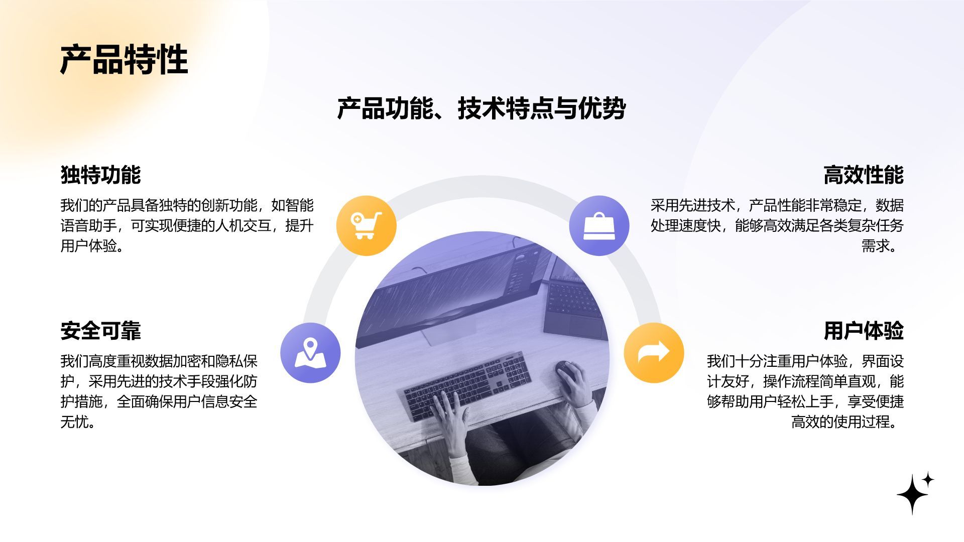 紫色渐变风创新创业计划书PPT模板PPT模板