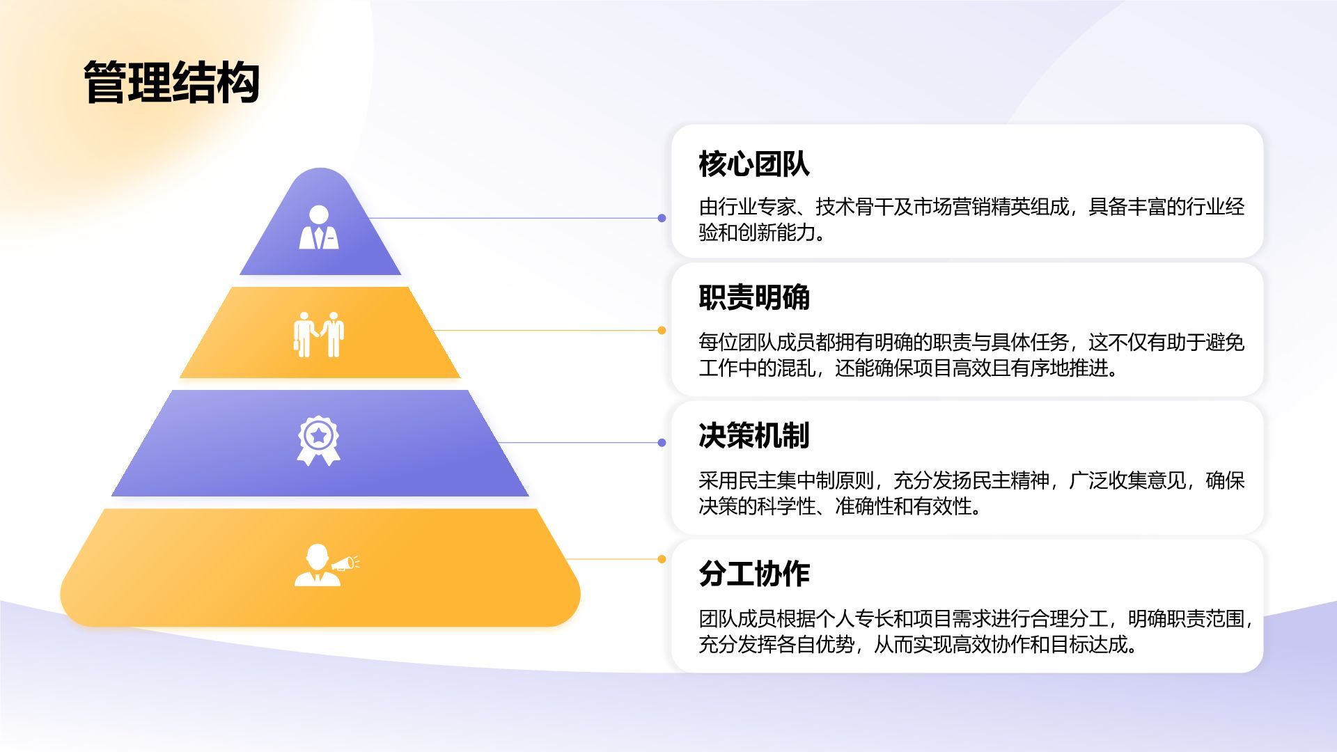 紫色渐变风创新创业计划书PPT模板PPT模板