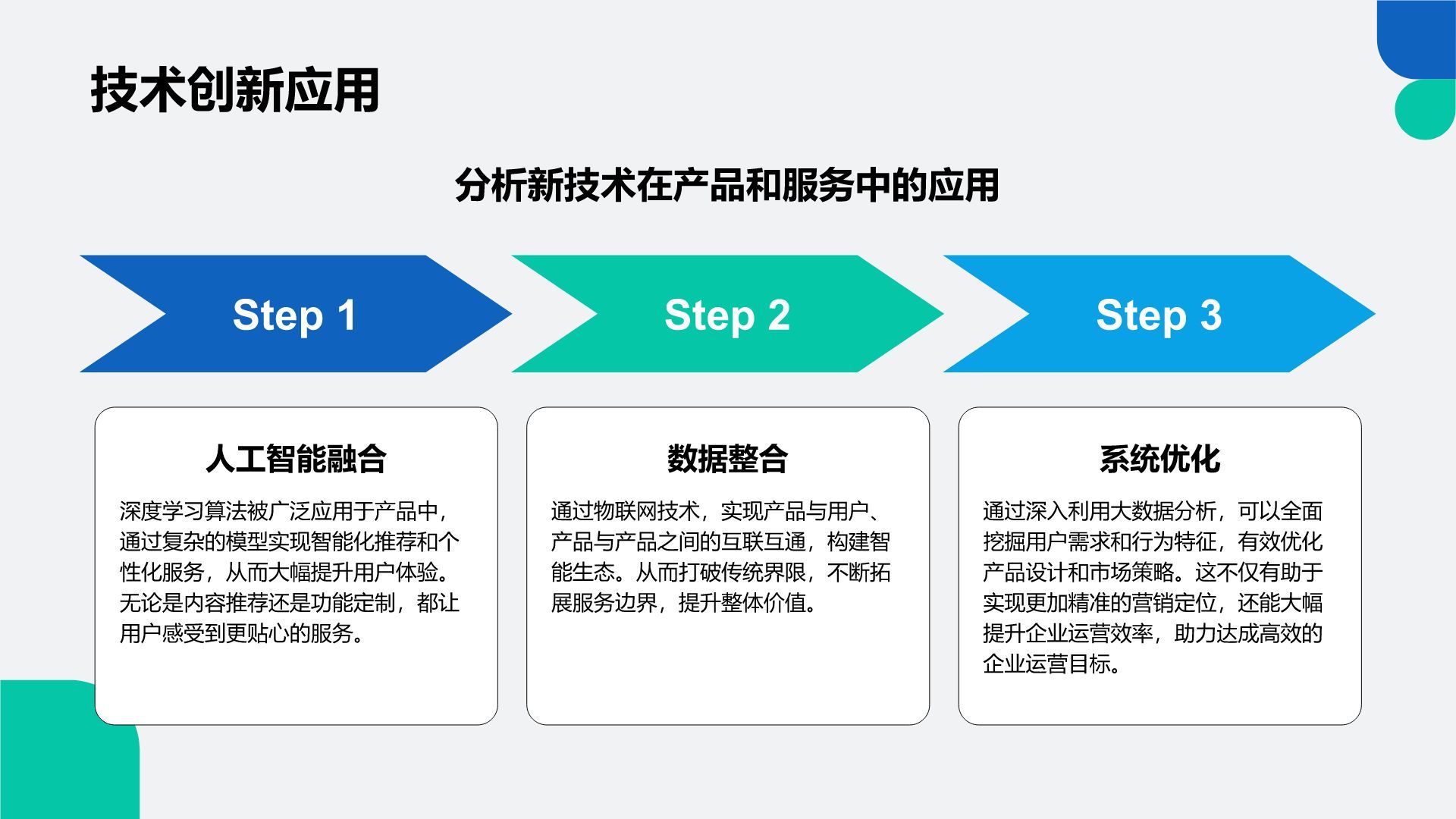 蓝色几何风创新型企业发展规划书PPT模板