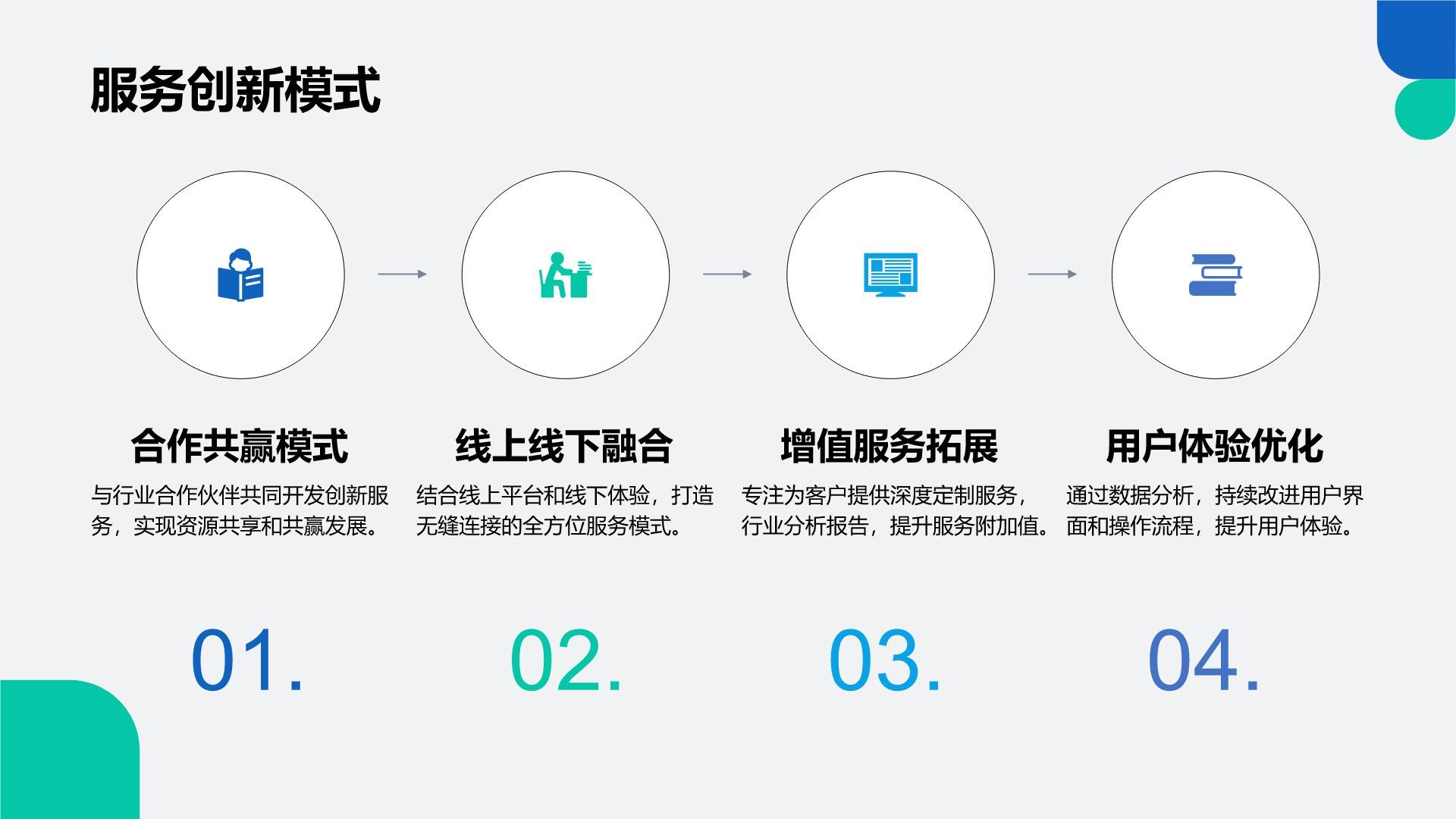 蓝色几何风创新型企业发展规划书PPT模板