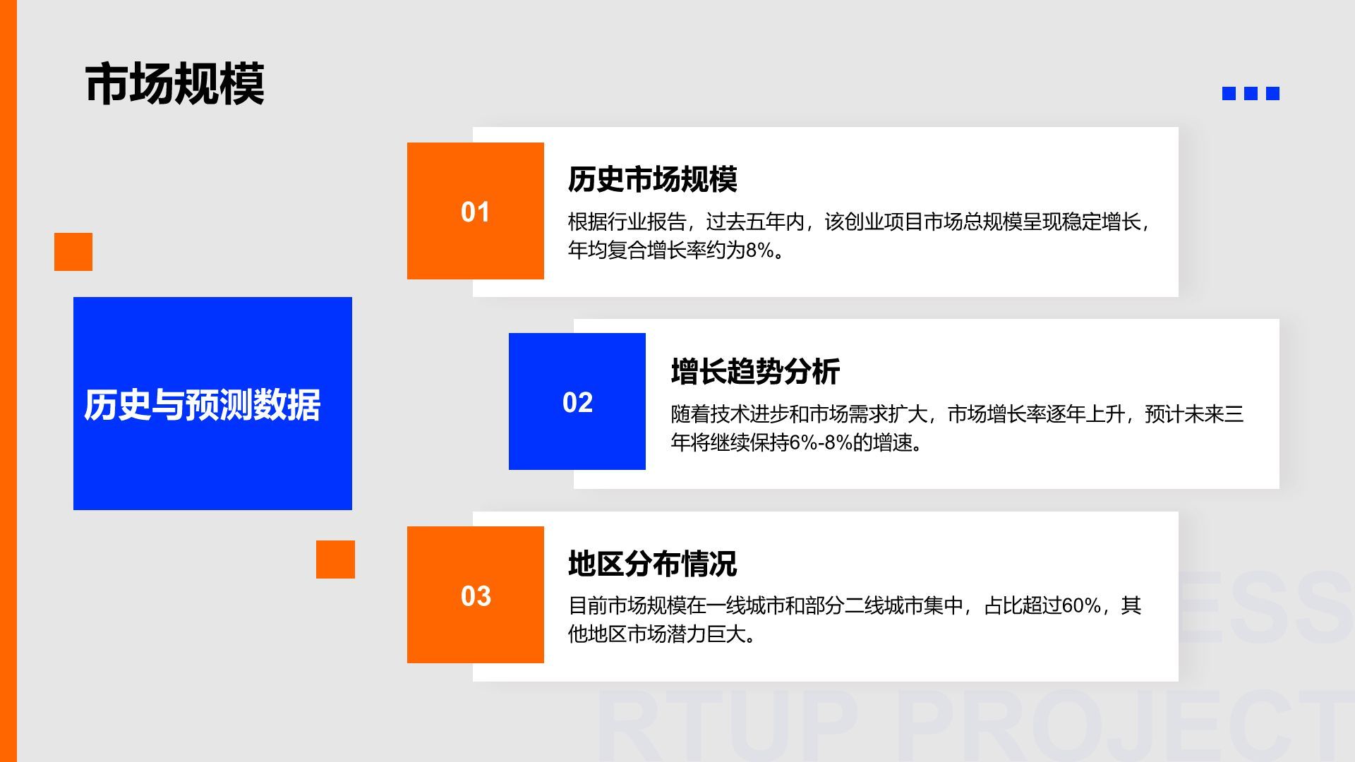蓝色扁平风创业项目市场分析报告PPT模板