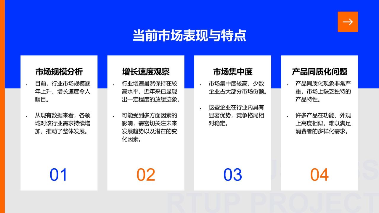 蓝色扁平风创业项目市场分析报告PPT模板