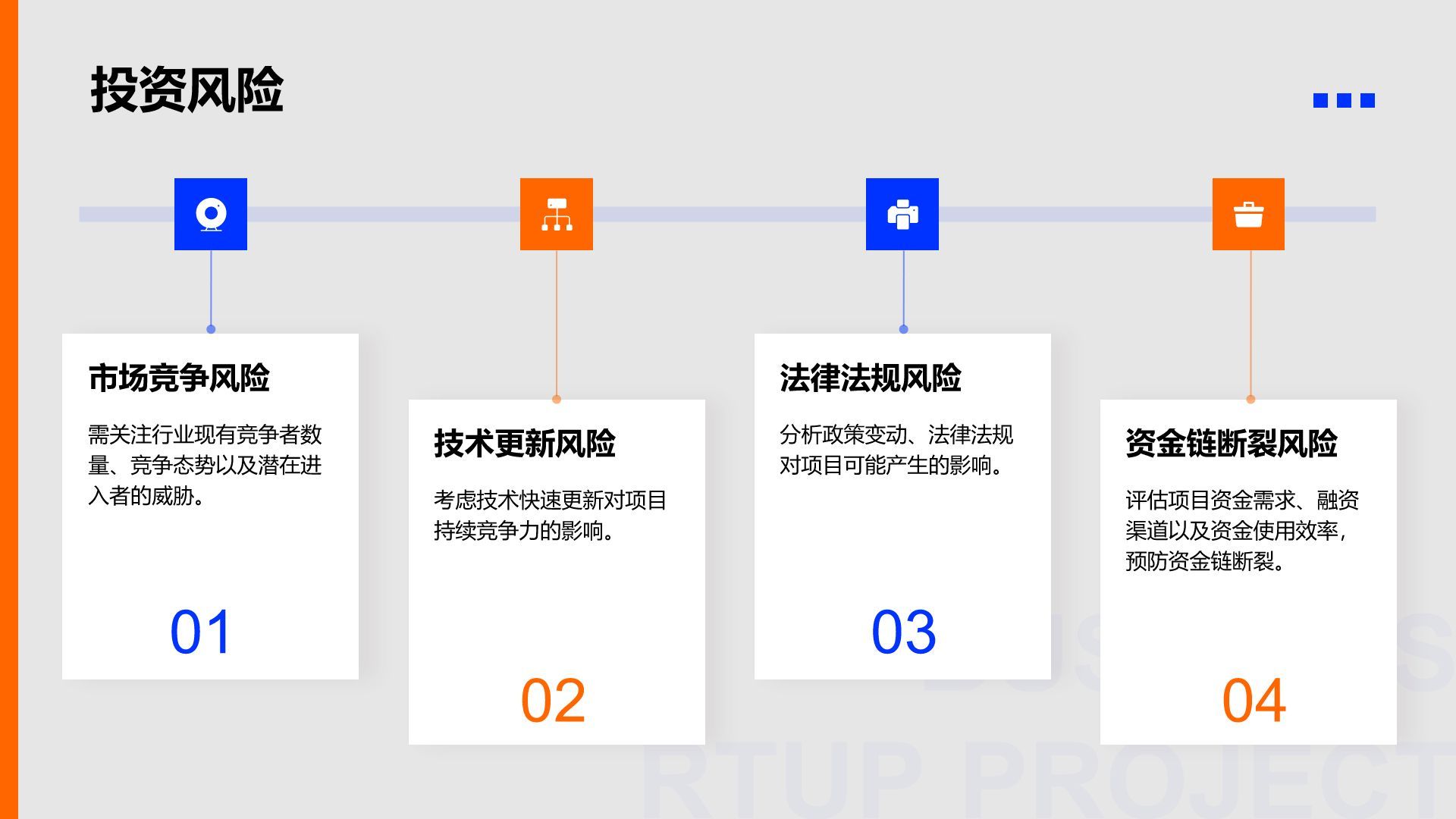 蓝色扁平风创业项目市场分析报告PPT模板