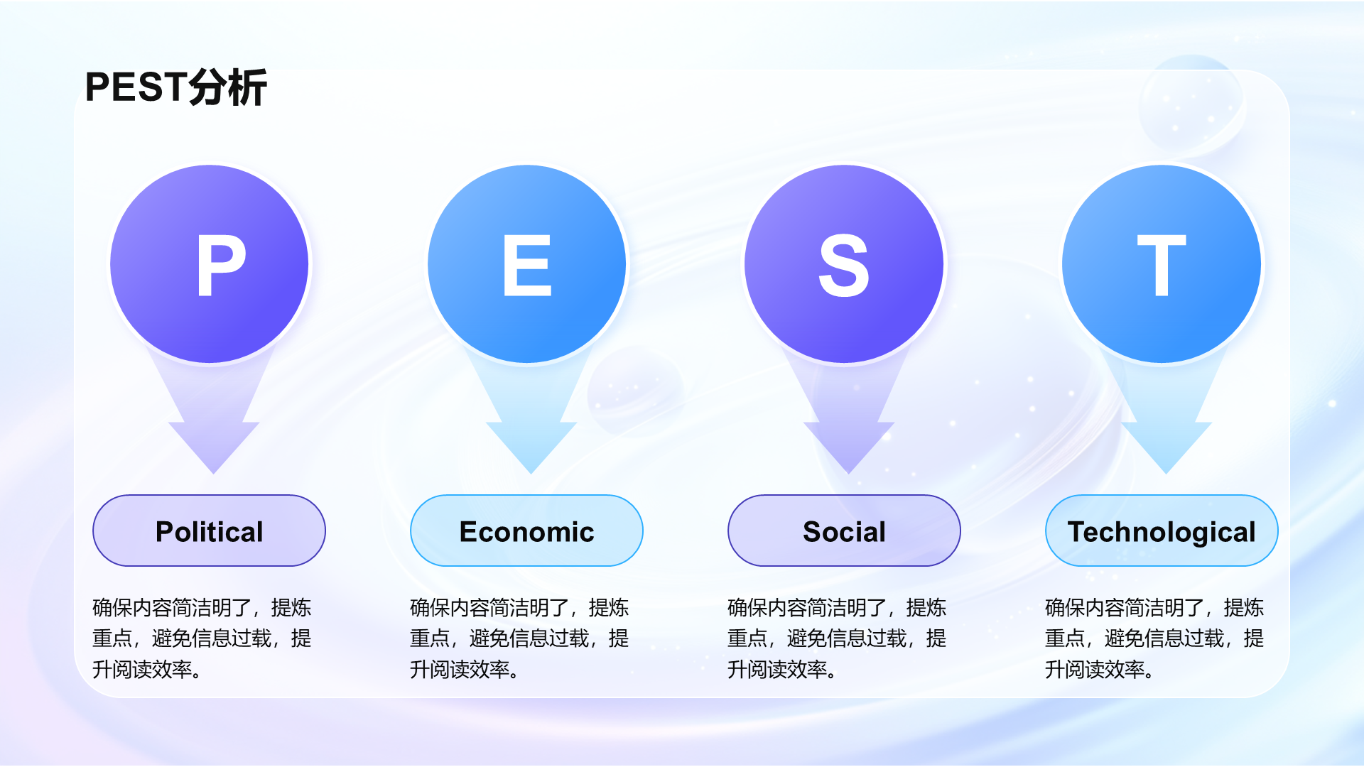 创意风PEST分析图PPT列表