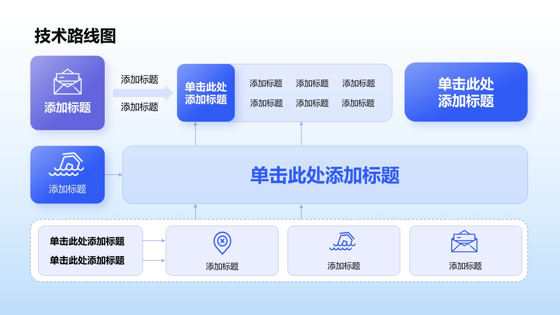 创意风技术线路图PPT层次结构