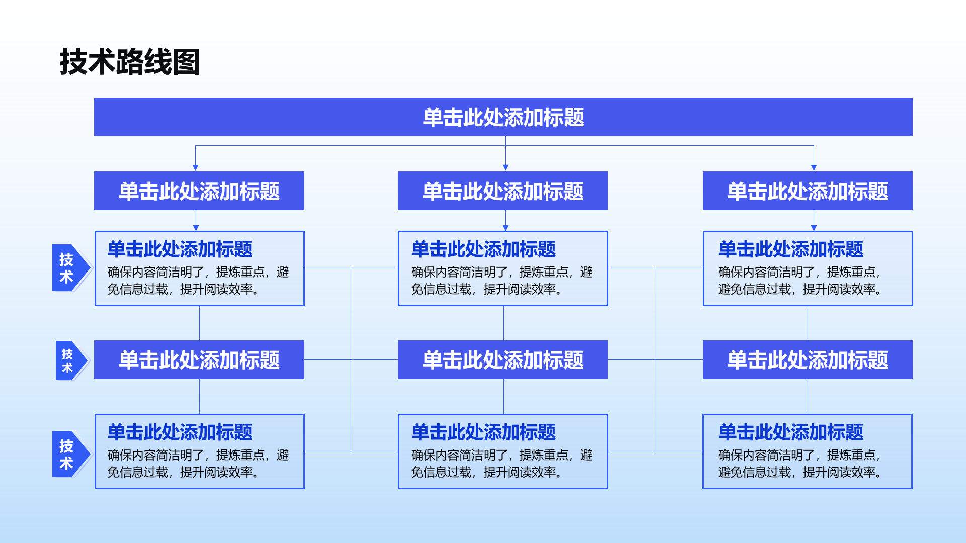 创意风技术线路图PPT层次结构