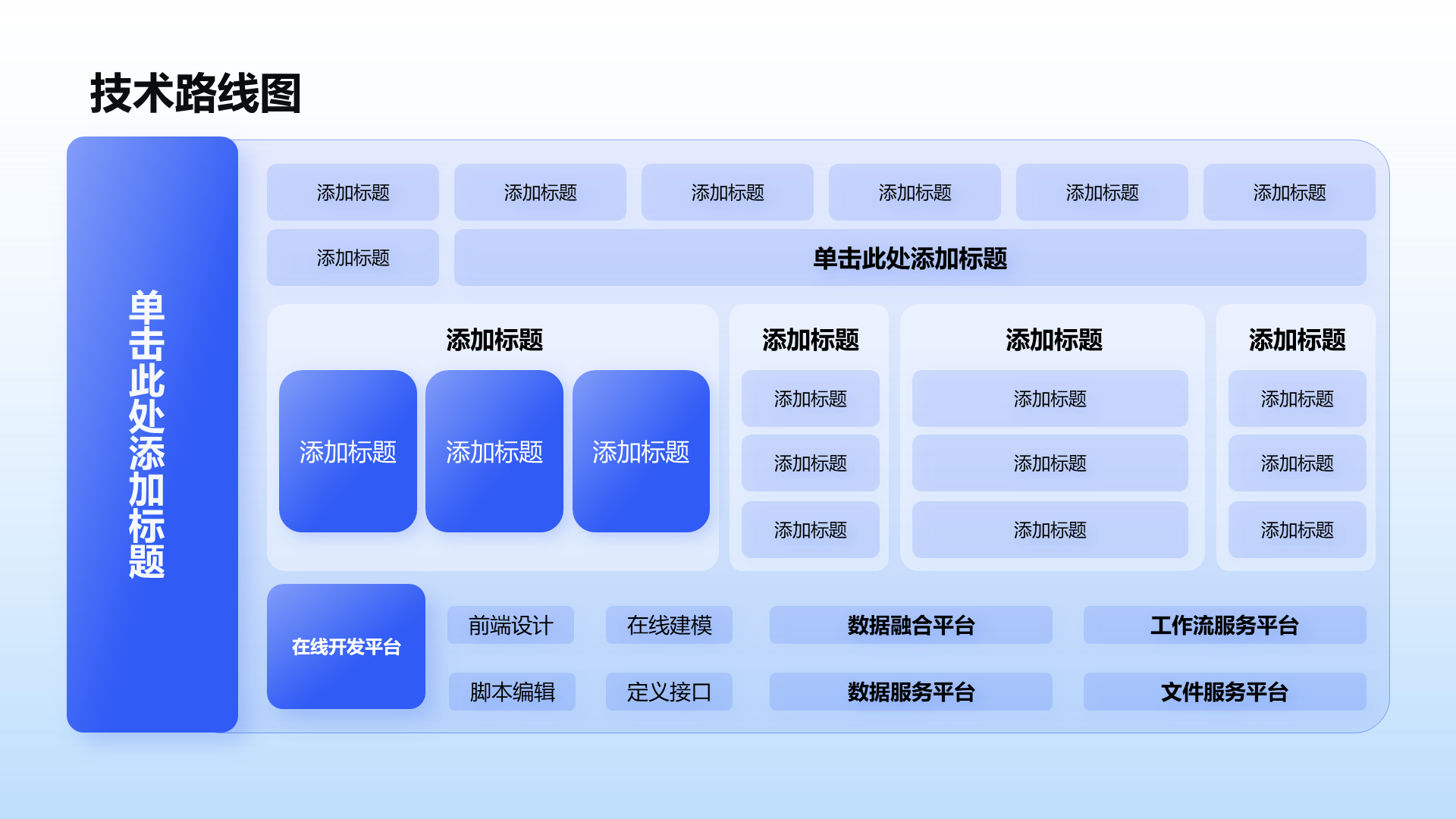 创意风技术线路图PPT层次结构