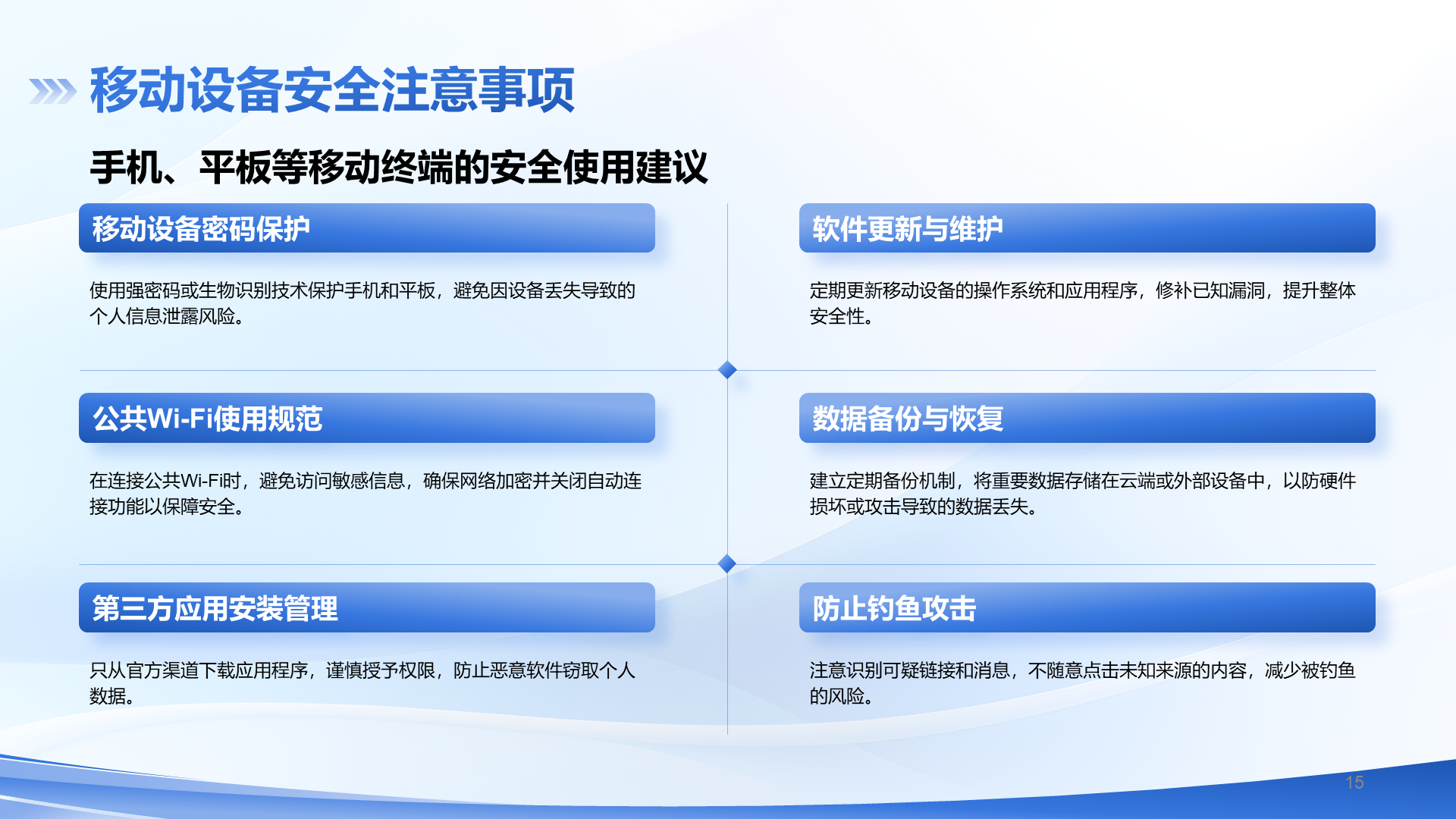 蓝色商务风校园网络安全防护指南PPT模板