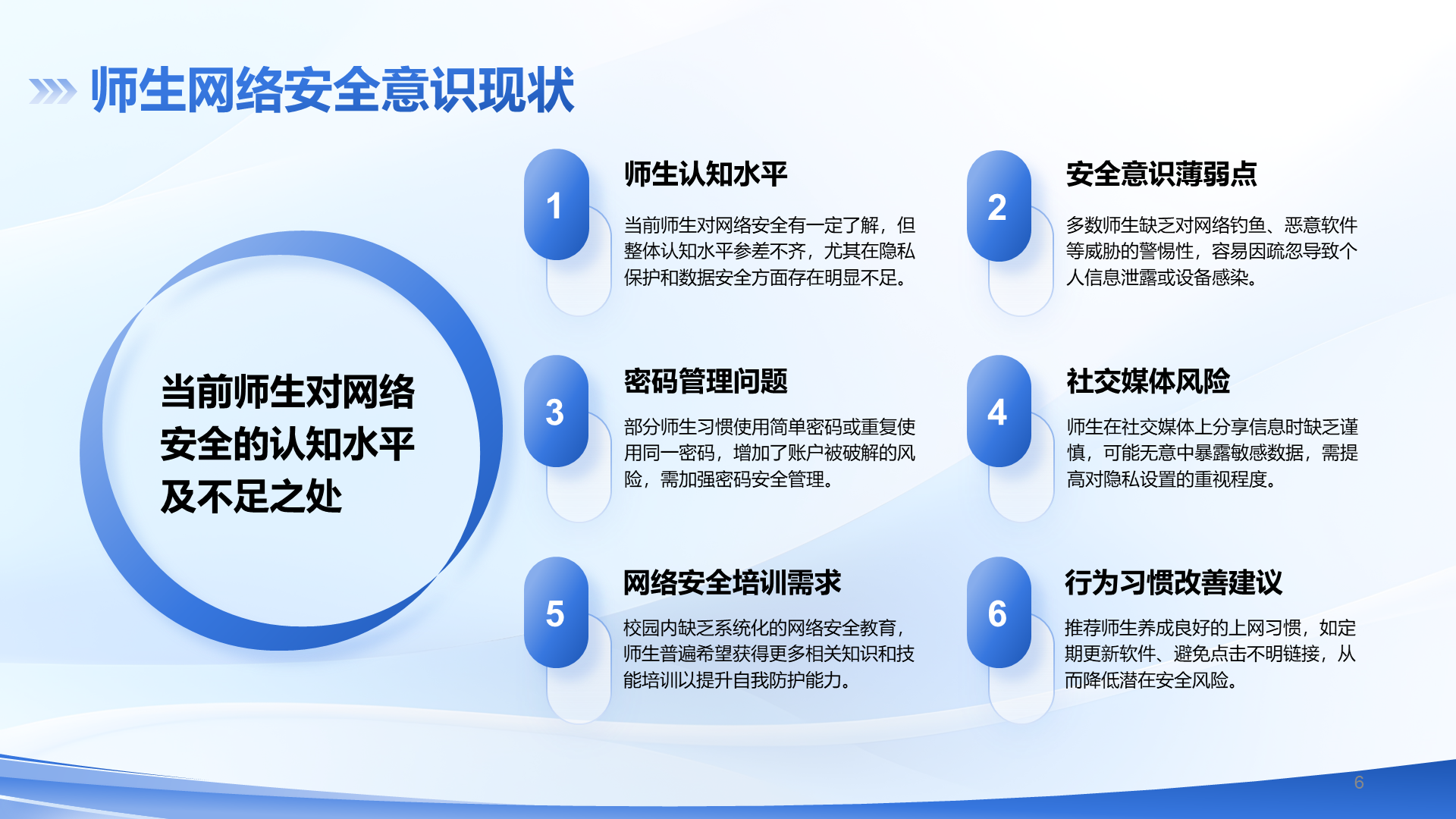 蓝色商务风校园网络安全防护指南PPT模板