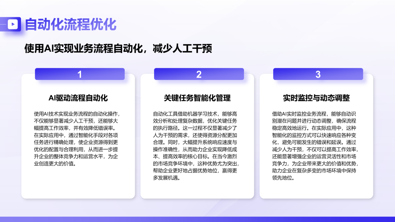 紫色商务风AI技术企业级应用报告PPT模板