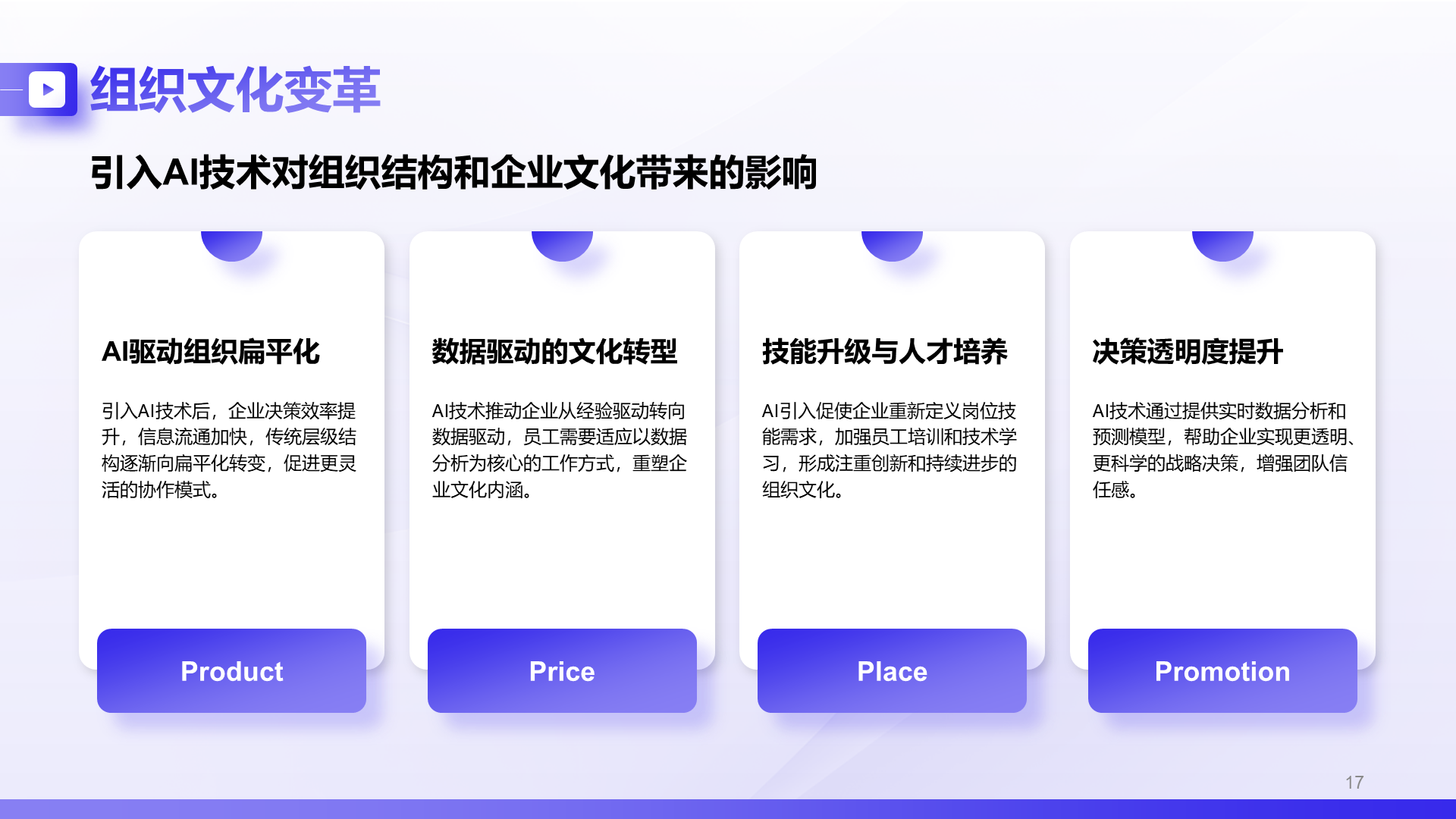 紫色商务风AI技术企业级应用报告PPT模板