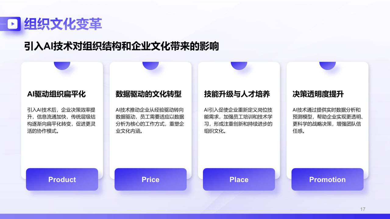 紫色商务风AI技术企业级应用报告PPT模板