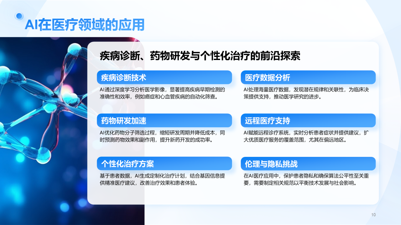 蓝色商务风AI人工智能趋势汇报PPT模板