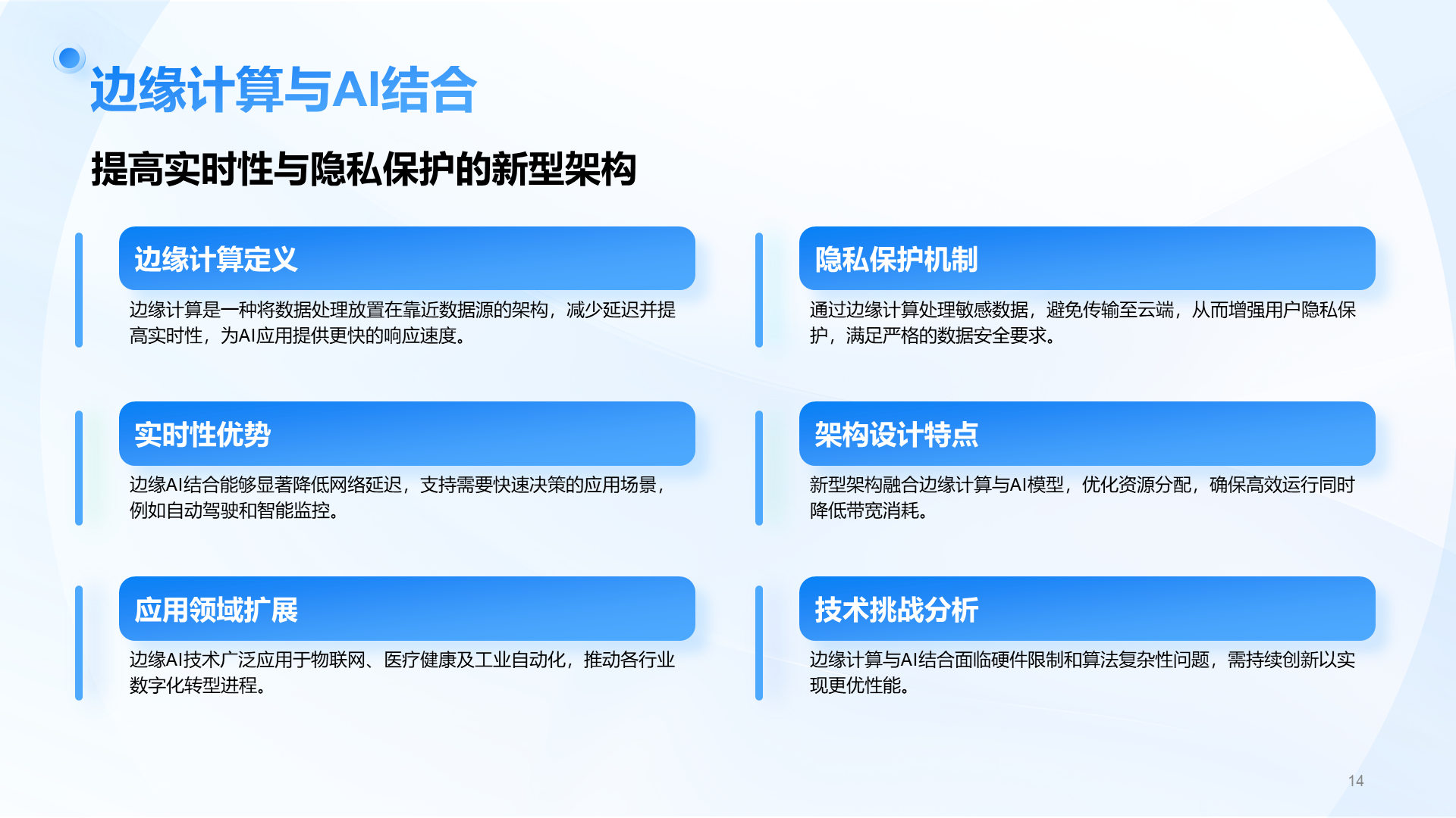 蓝色商务风AI人工智能趋势汇报PPT模板