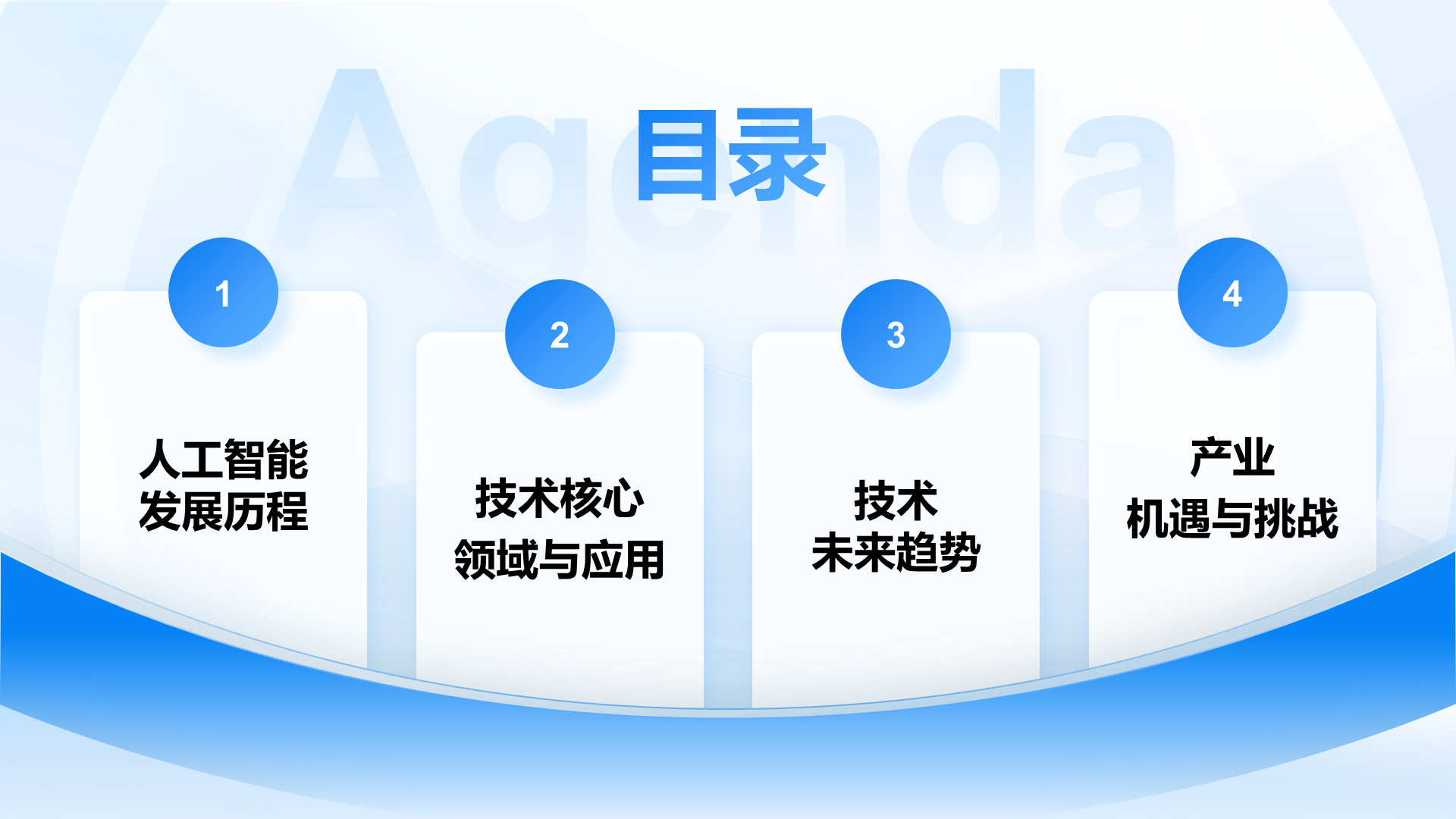 蓝色商务风AI人工智能趋势汇报PPT模板