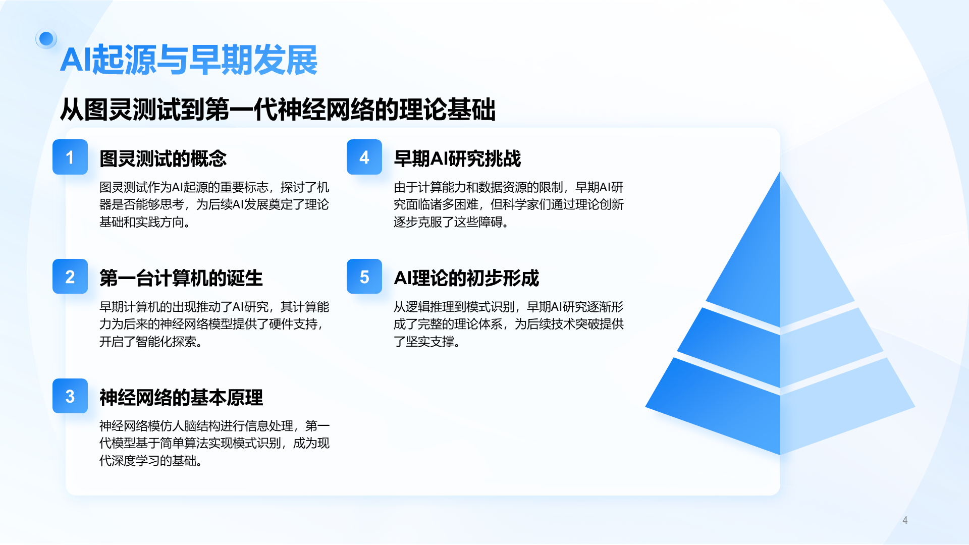 蓝色商务风AI人工智能趋势汇报PPT模板