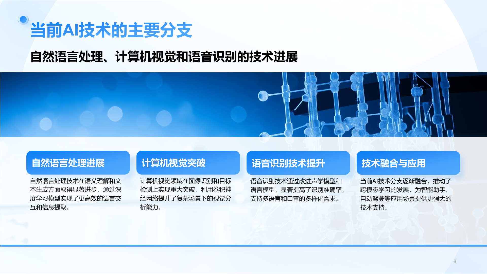 蓝色商务风AI人工智能趋势汇报PPT模板