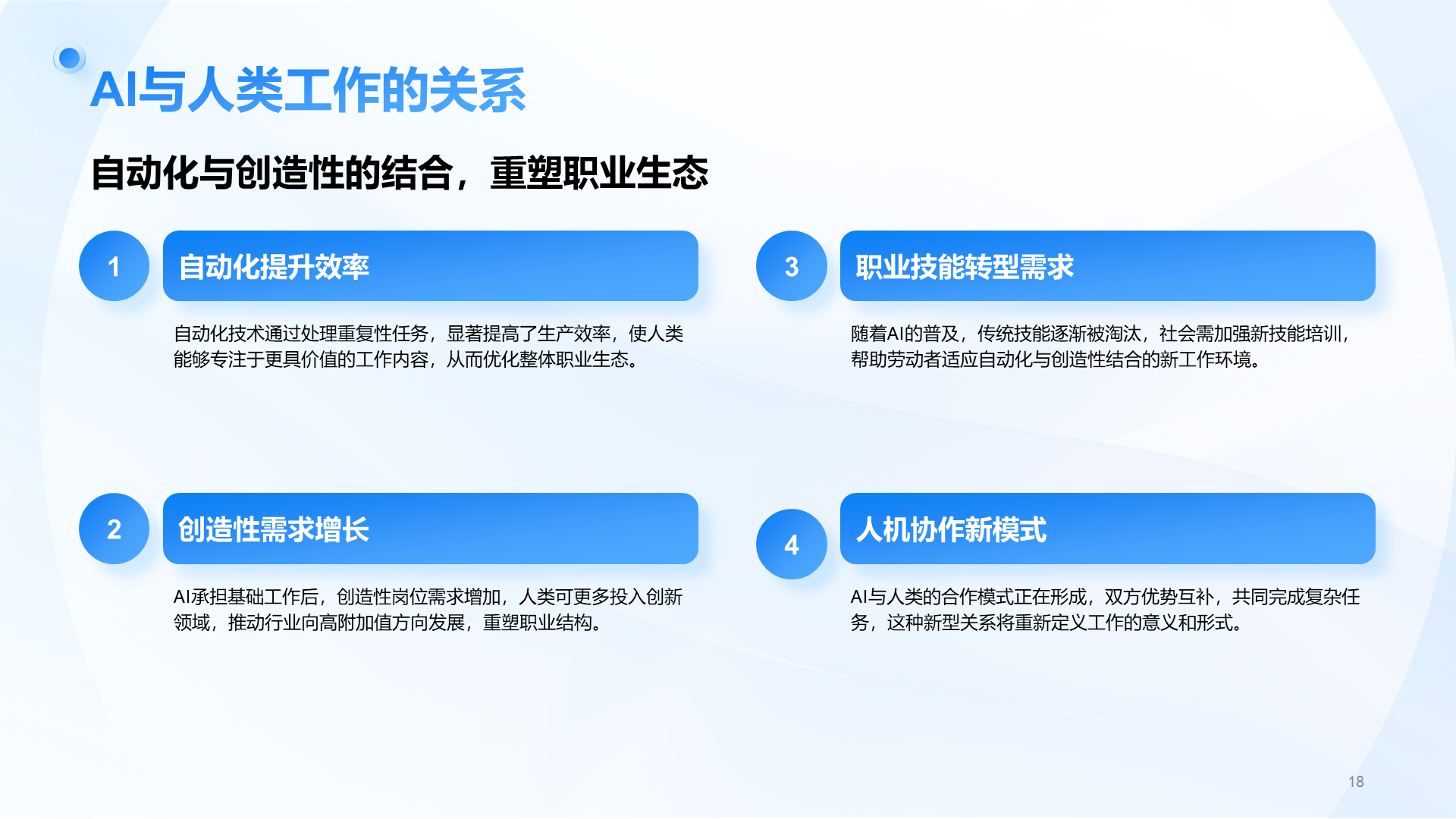 蓝色商务风AI人工智能趋势汇报PPT模板