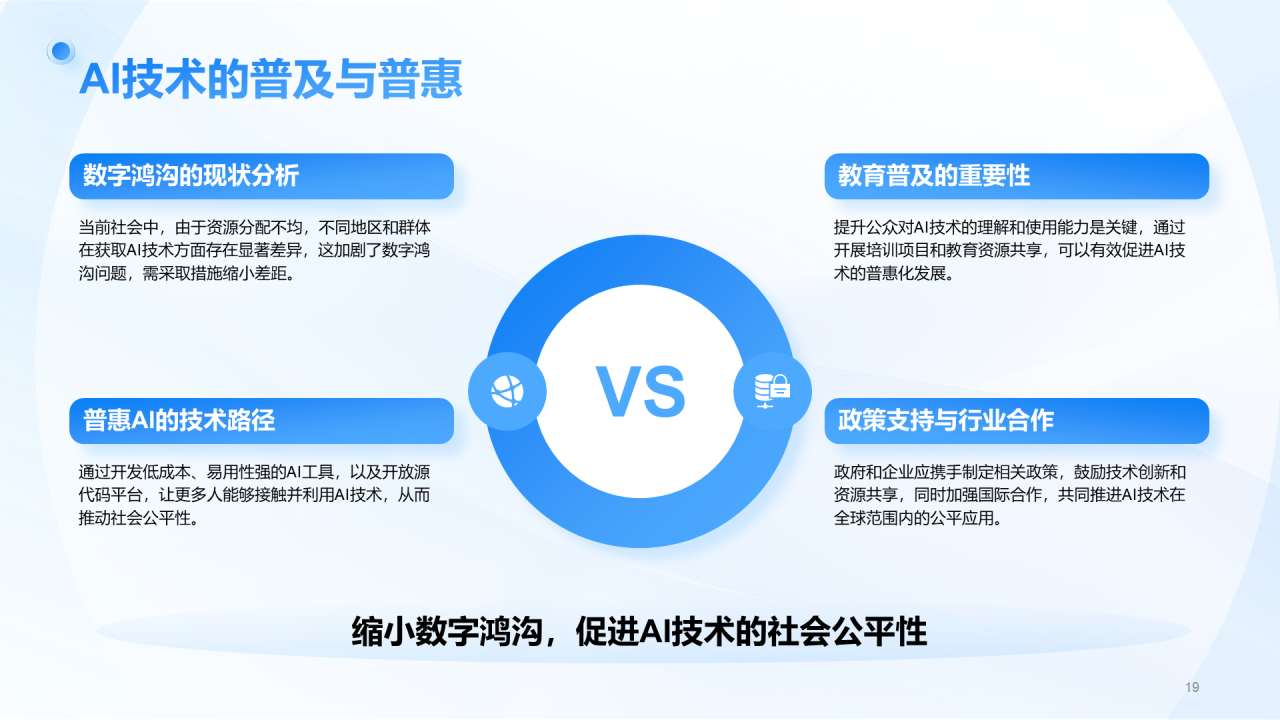 蓝色商务风AI人工智能趋势汇报PPT模板