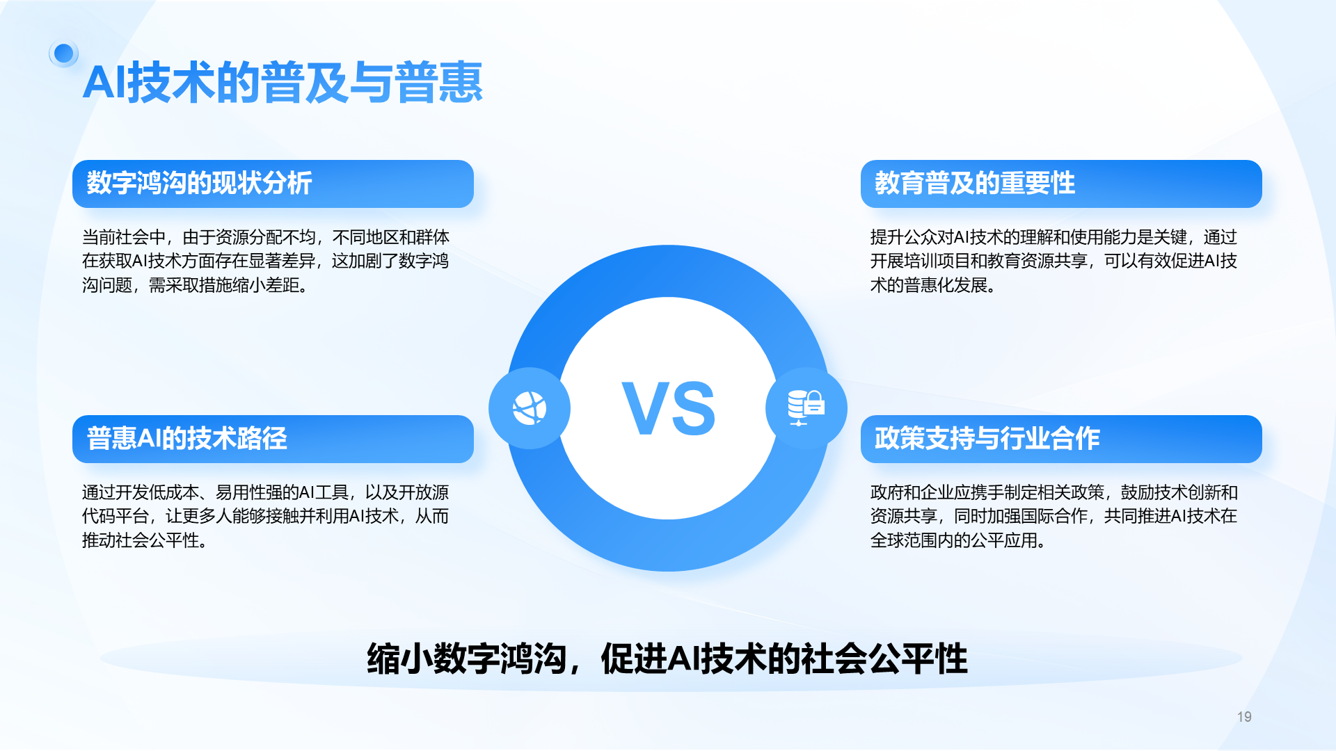 蓝色商务风AI人工智能趋势汇报PPT模板