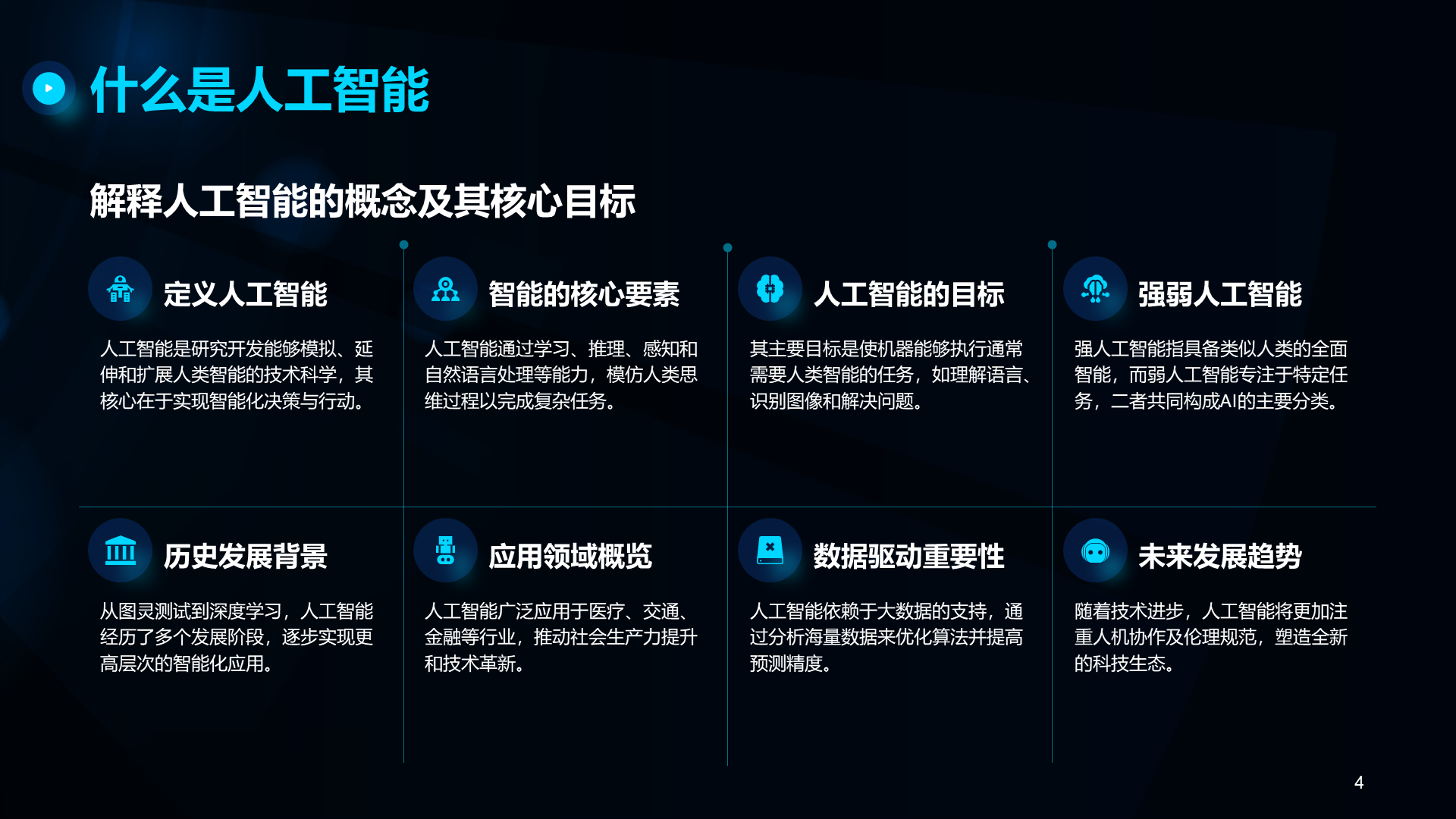 蓝色科技风人工智能基础科普课件PPT模板