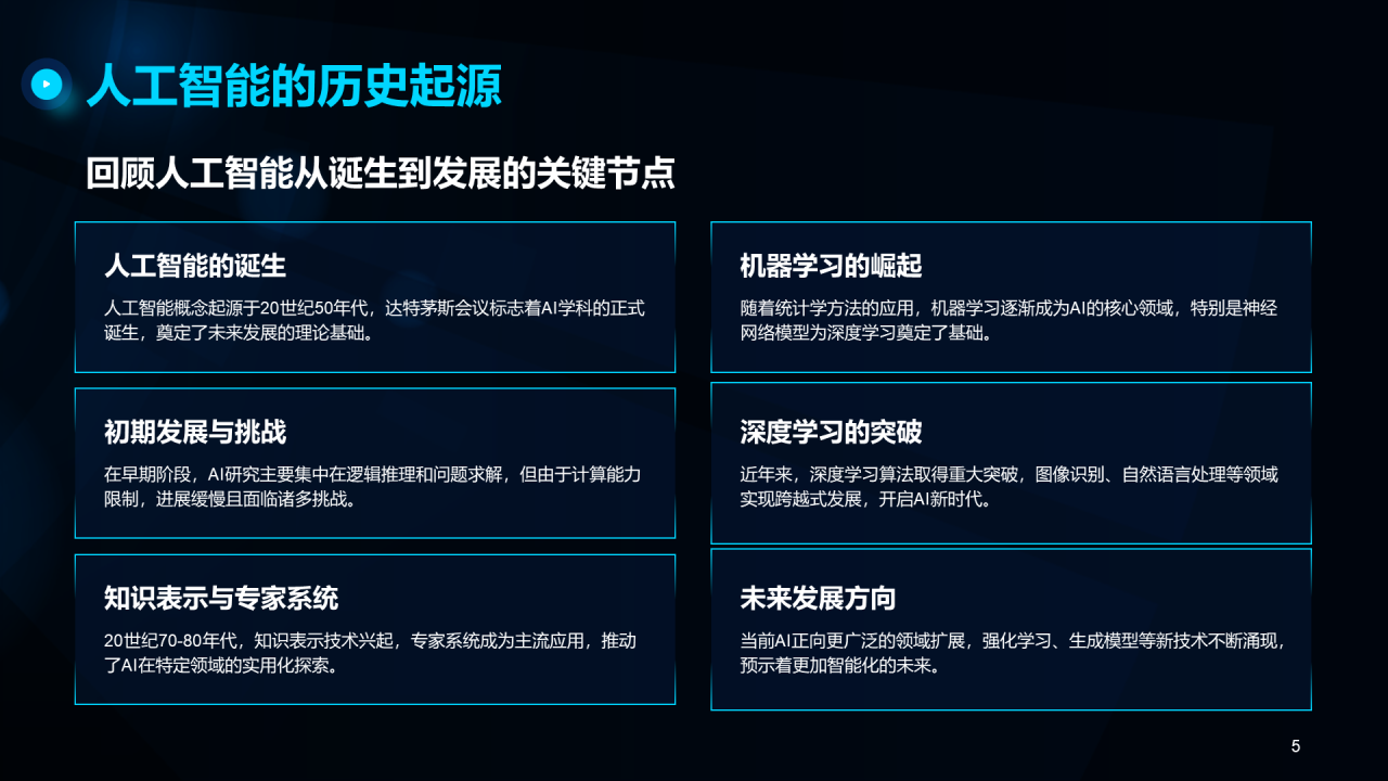 蓝色科技风人工智能基础科普课件PPT模板
