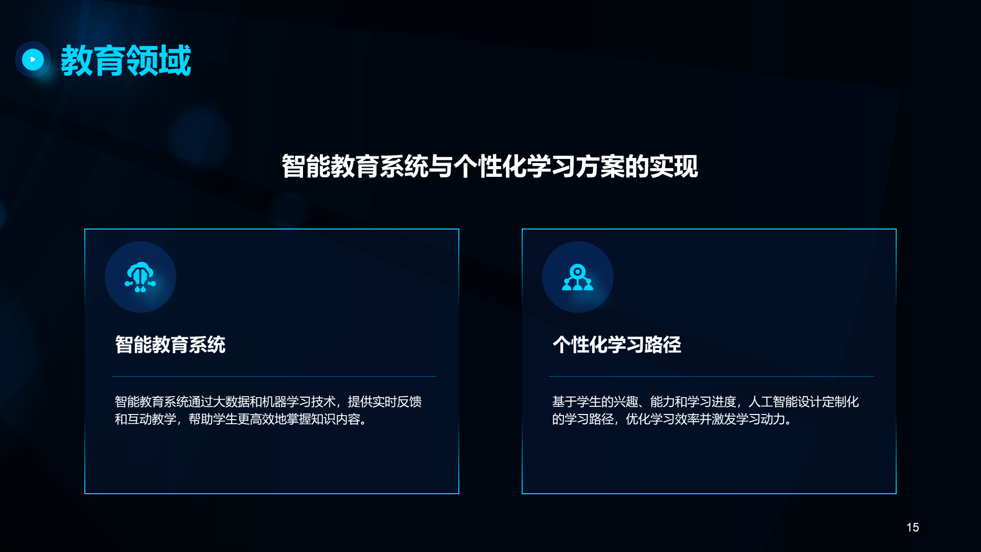 蓝色科技风人工智能基础科普课件PPT模板