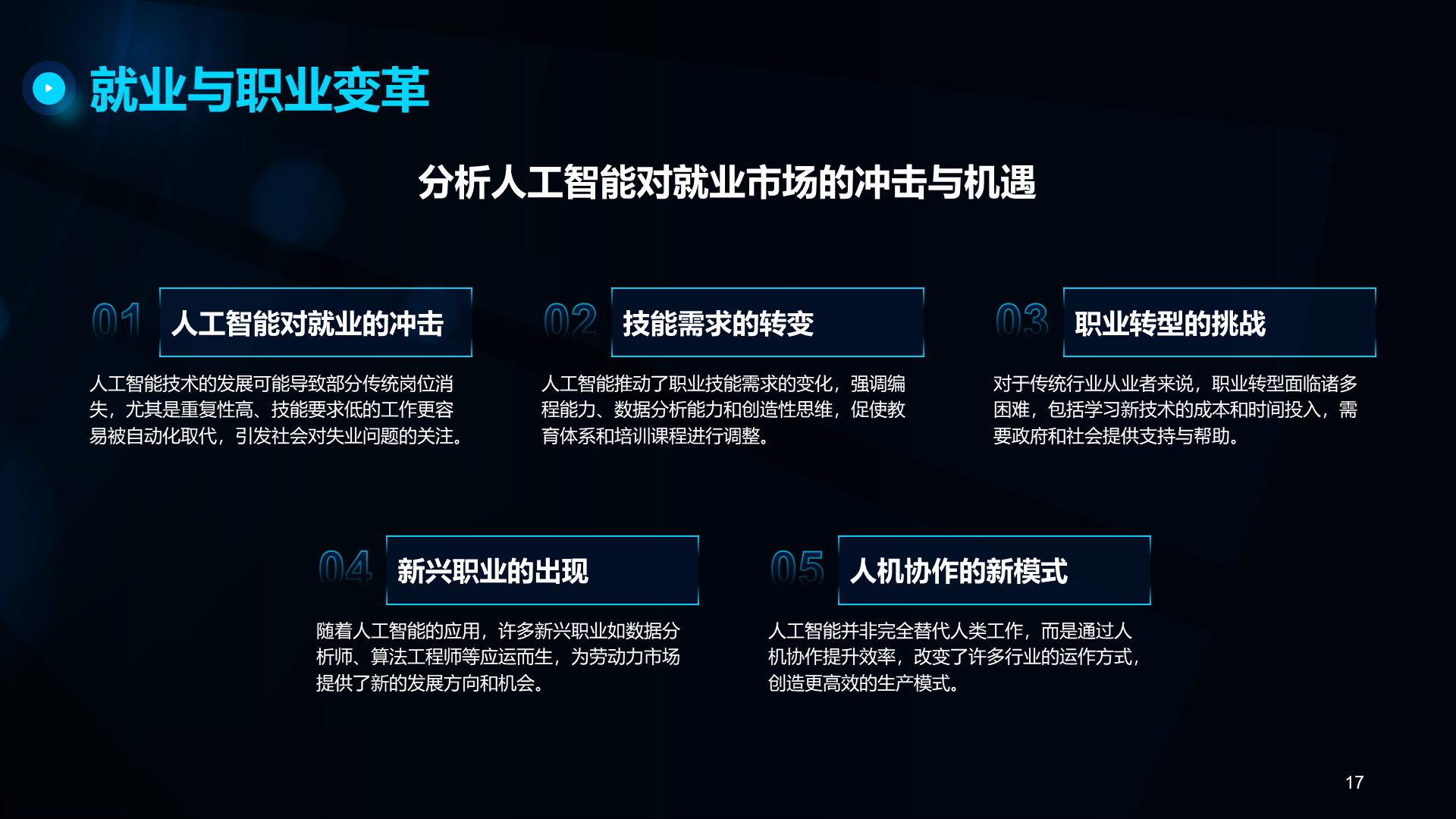 蓝色科技风人工智能基础科普课件PPT模板