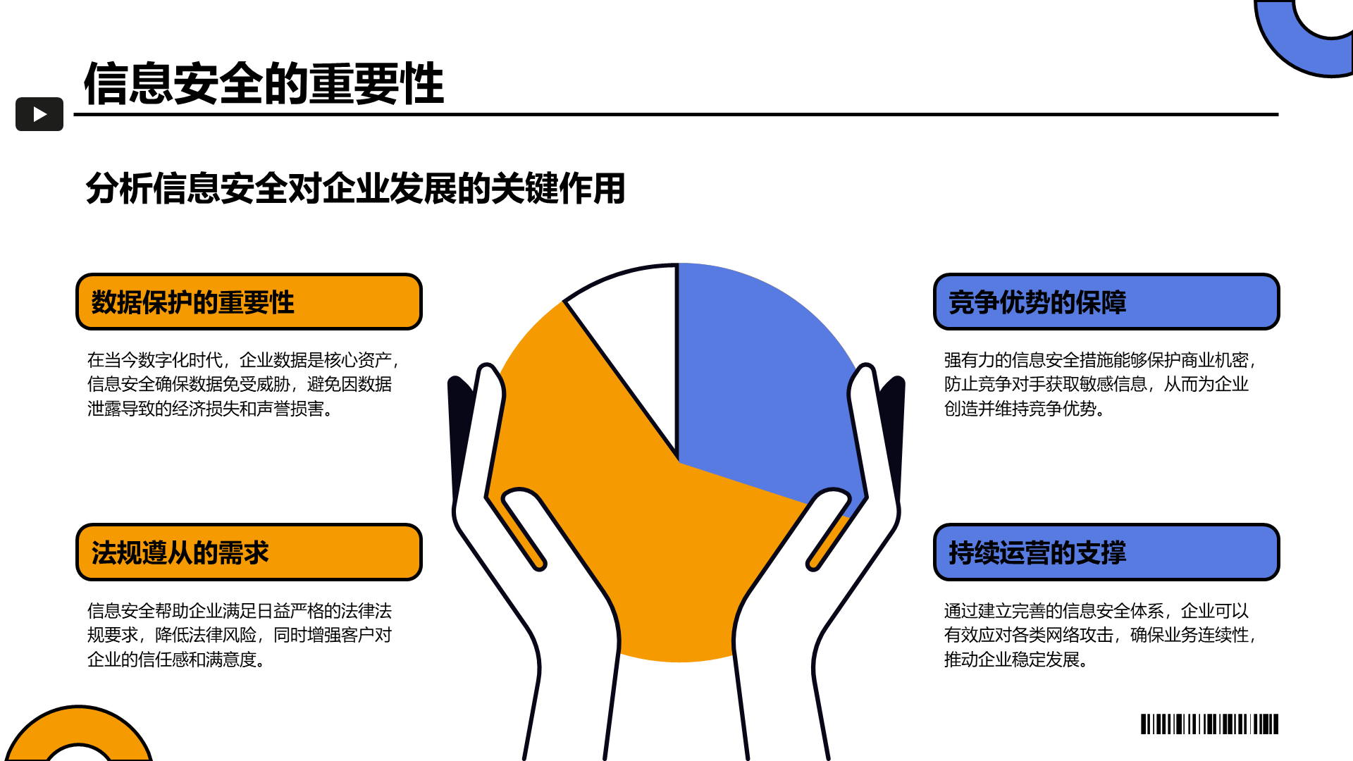 橙色插画风企业信息安全培训PPT模板