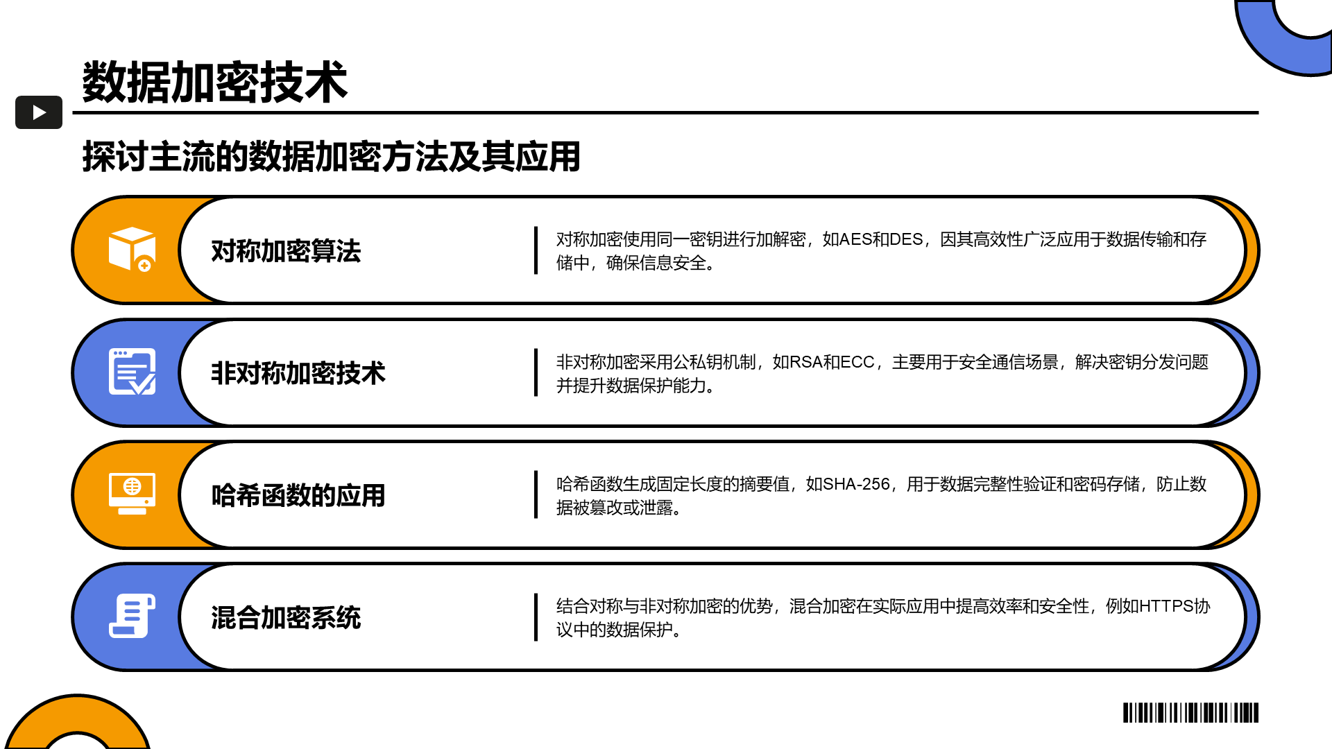 橙色插画风企业信息安全培训PPT模板