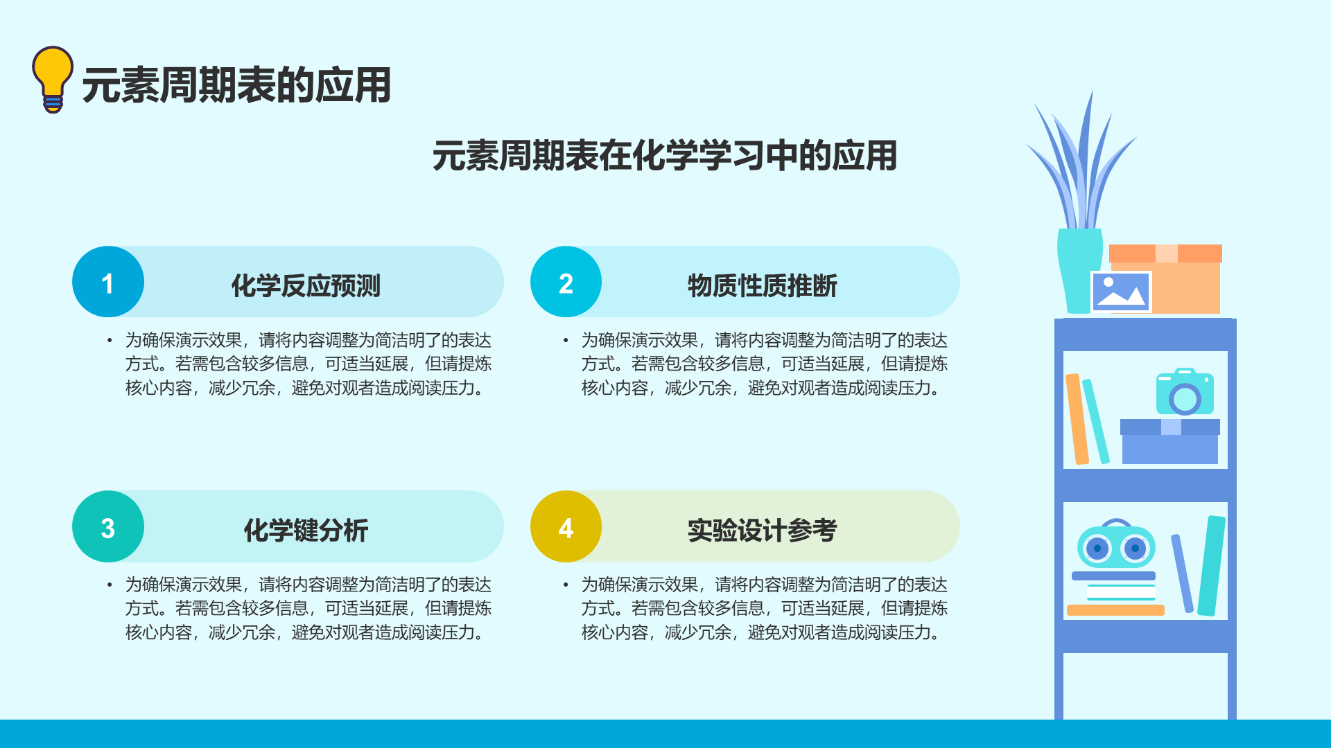 蓝色插画风初中化学元素周期表教学PPT模板