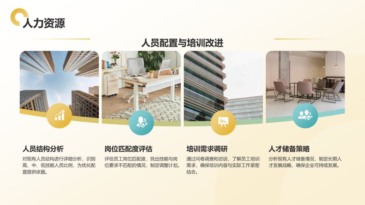 黄色3D风季度总结:问题反思与优化策略展示PPT模板