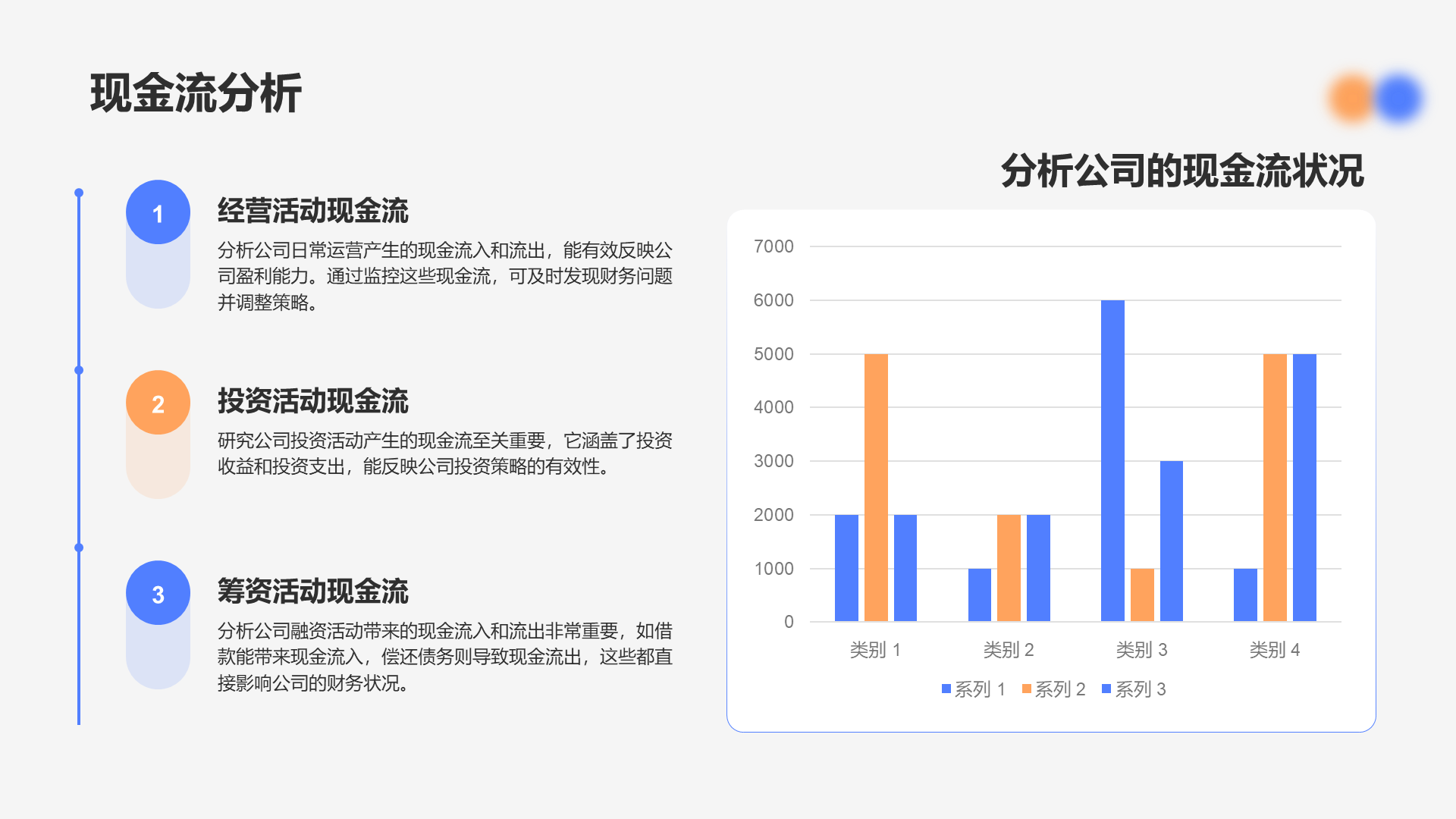 蓝色渐变风上半年业绩指标与总结PPT模板