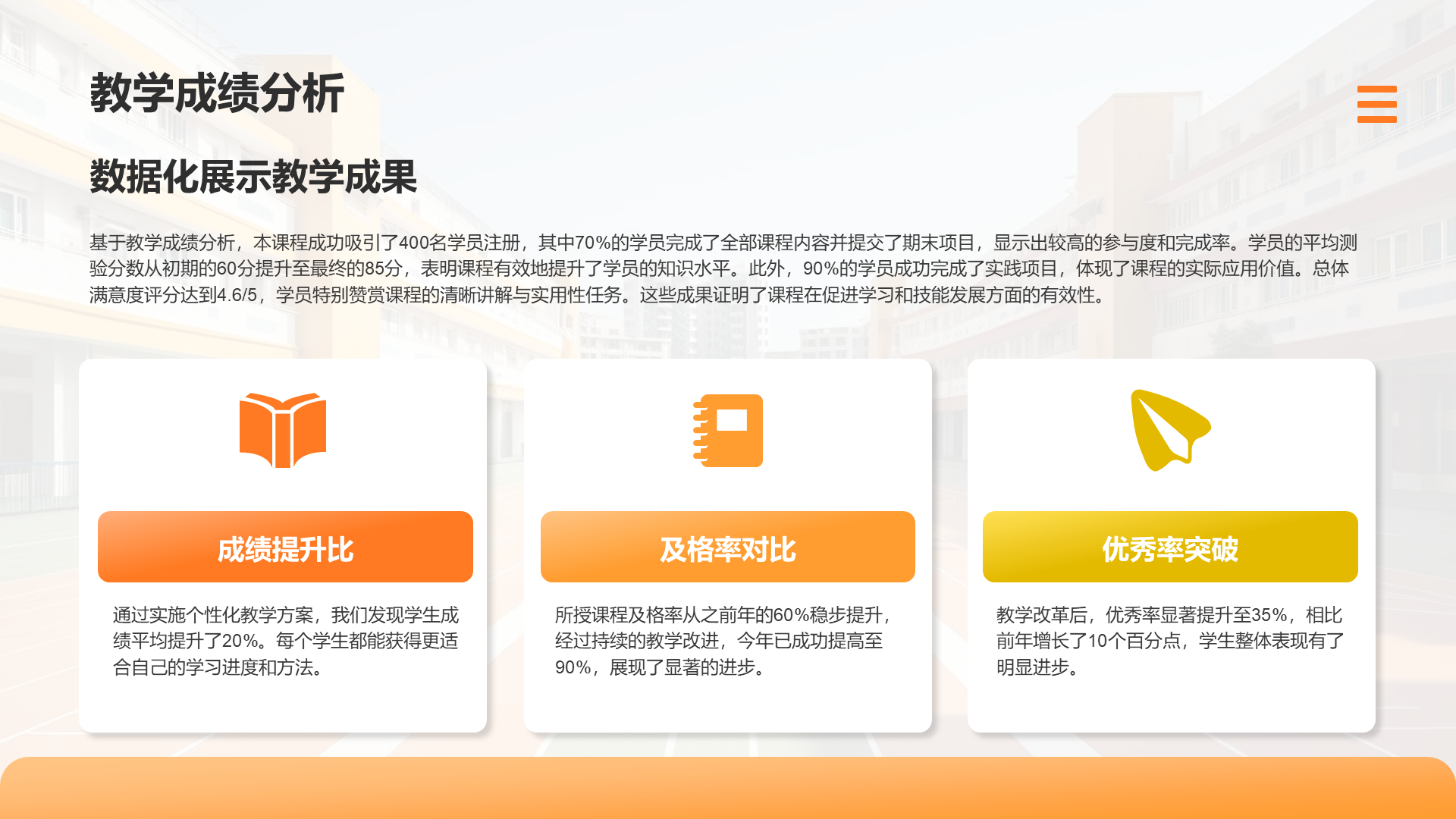 橙色3D风教师求职简历亮点演示PPTPPT模板