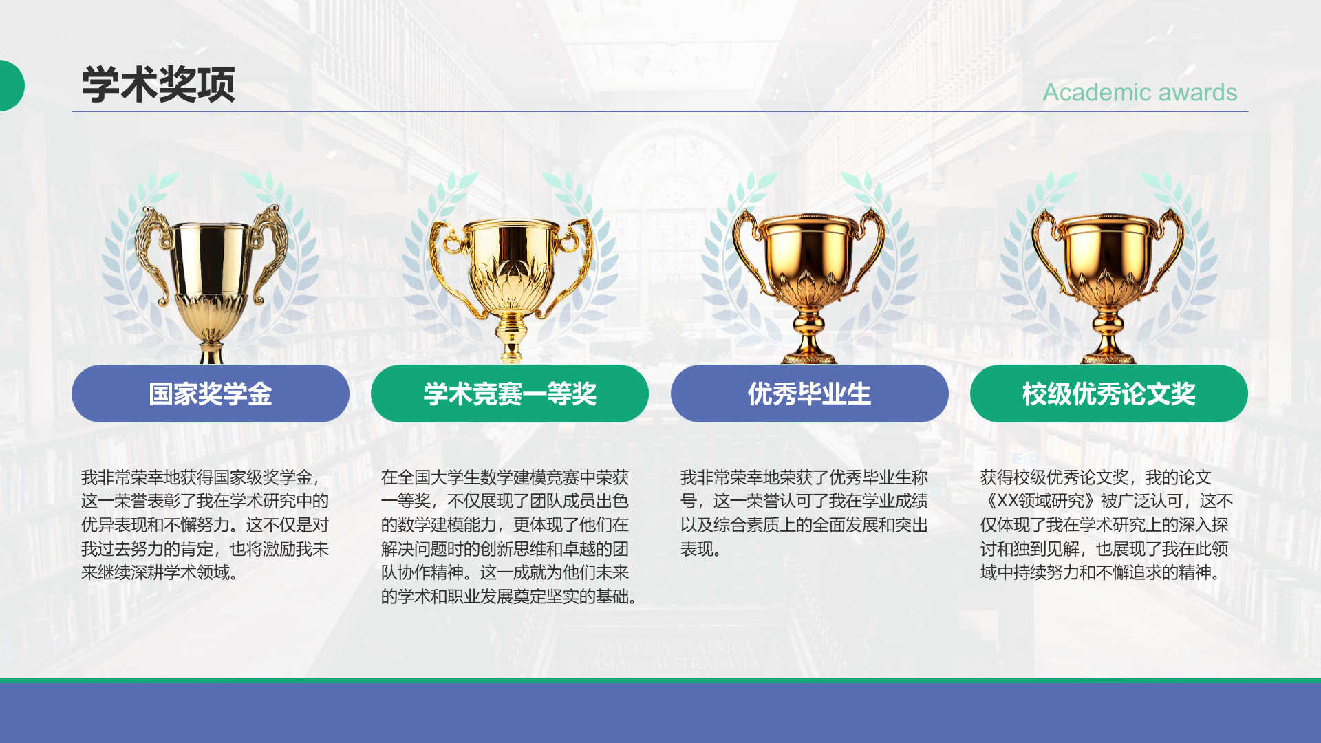蓝色商务风研究生个人简历学术亮点展示PPT模板