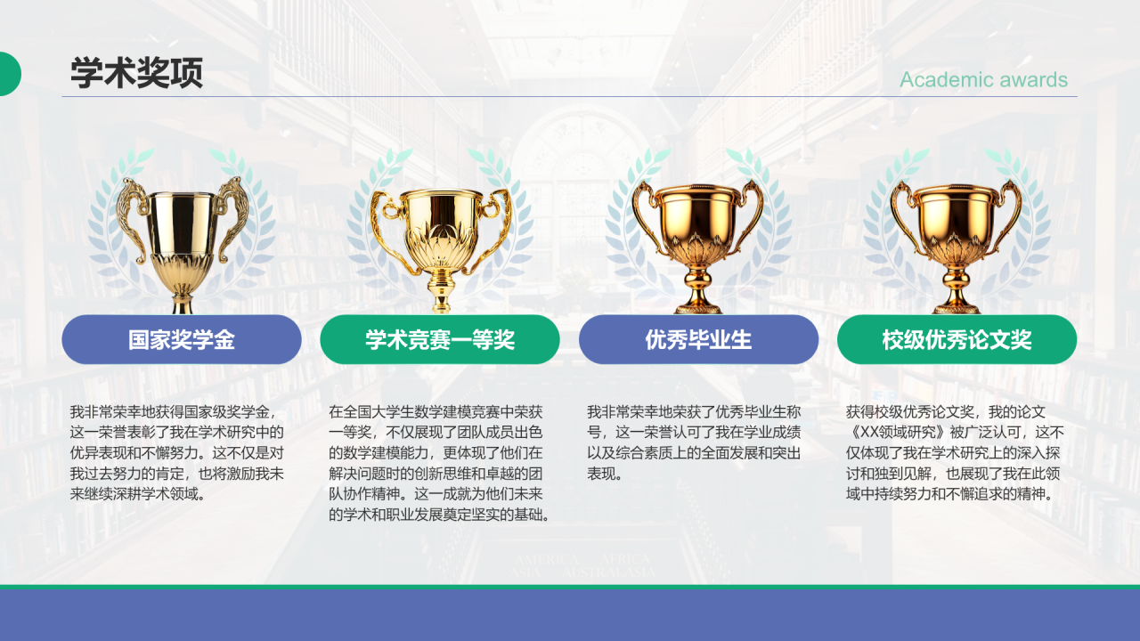 蓝色商务风研究生个人简历学术亮点展示PPT模板