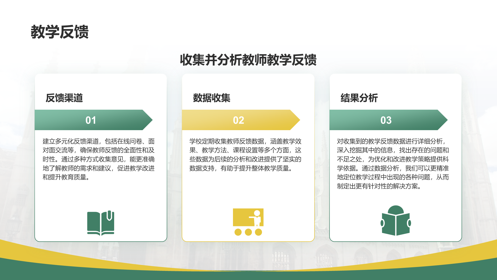 绿色商务风学校部门月度工作计划PPT模板