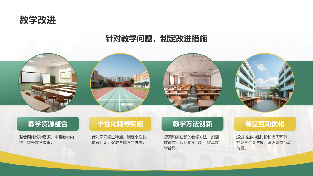 绿色商务风学校部门月度工作计划PPT模板