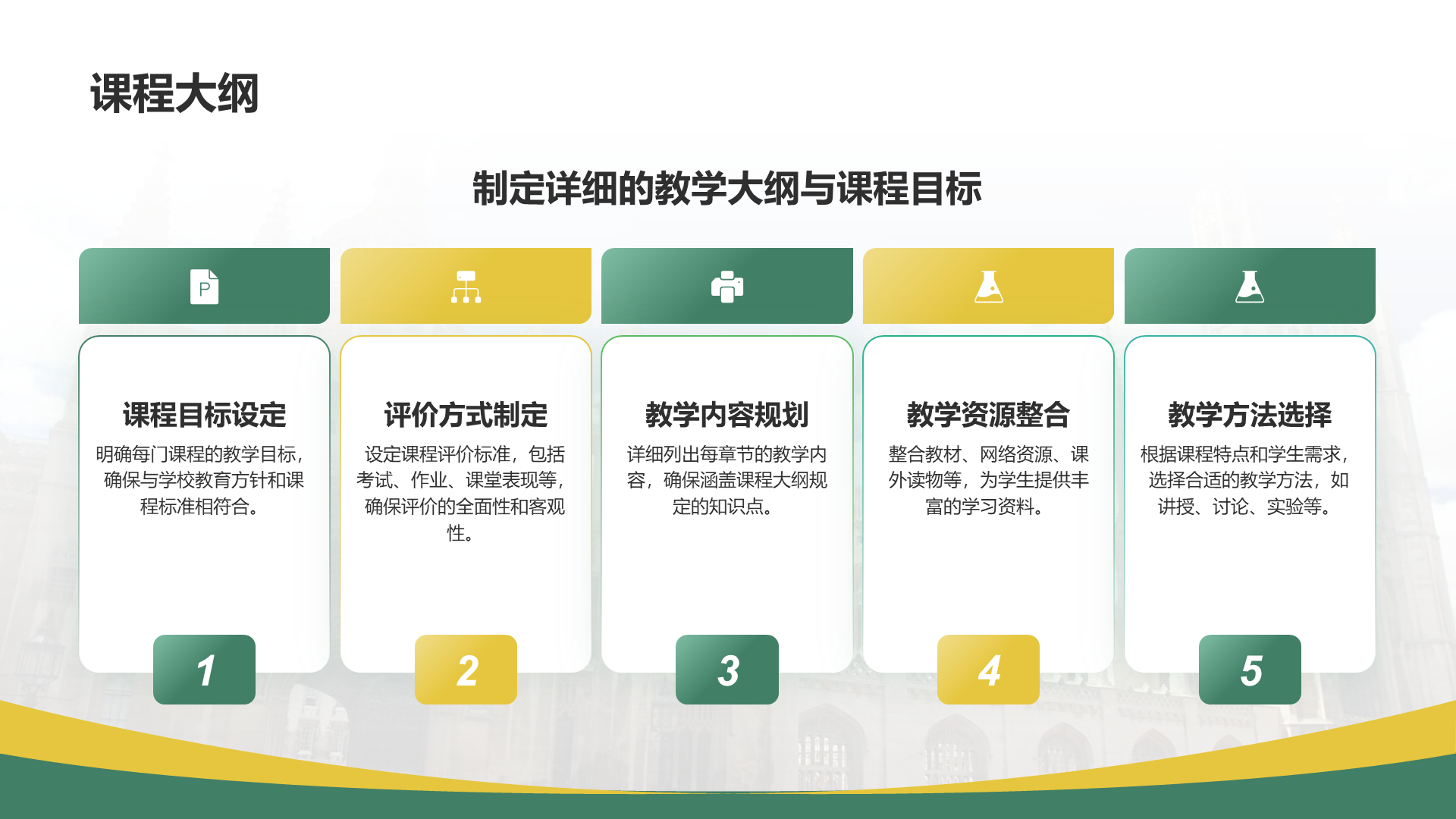绿色商务风学校部门月度工作计划PPT模板