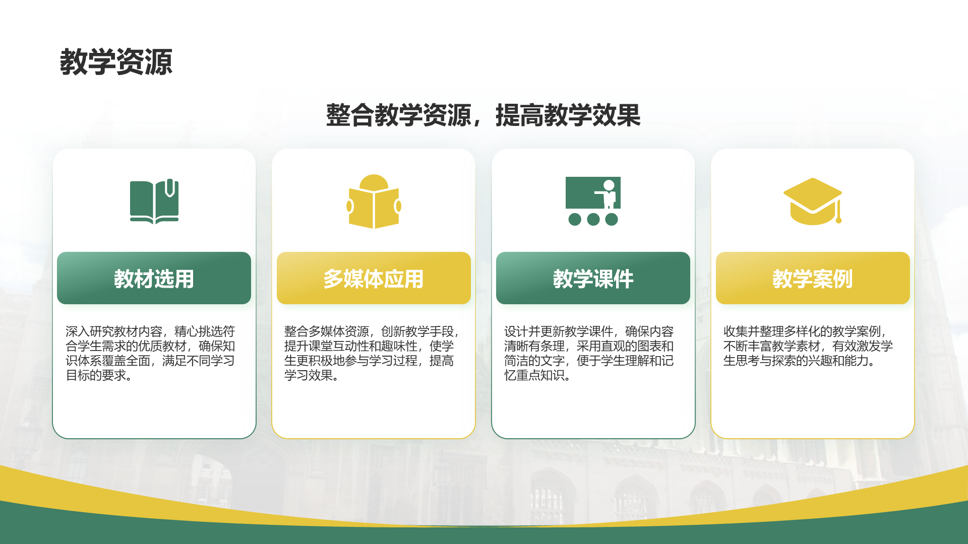 绿色商务风学校部门月度工作计划PPT模板