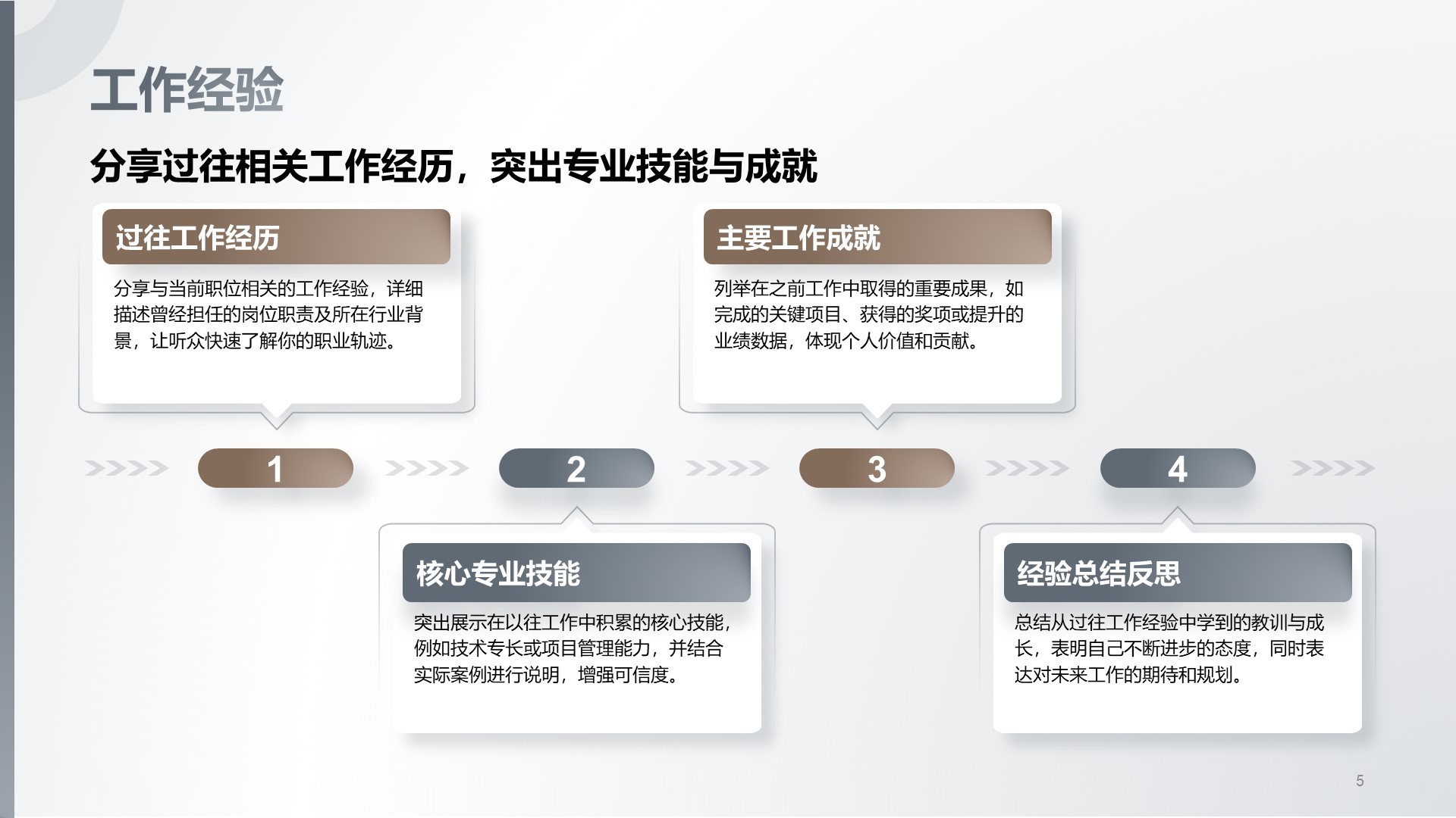 灰色商务风新员工自我介绍PPT模板