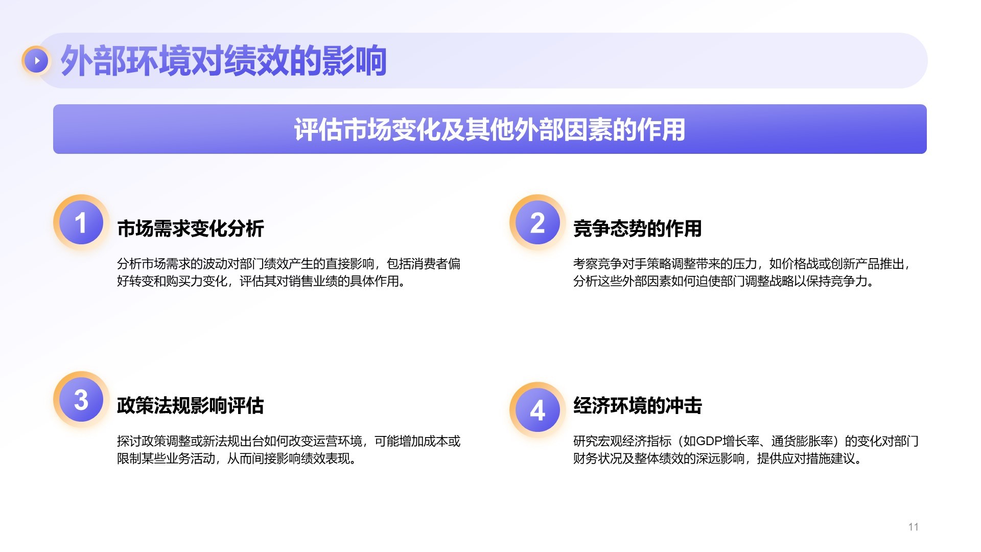 紫色商务风部门绩效与问题复盘报告PPT模板