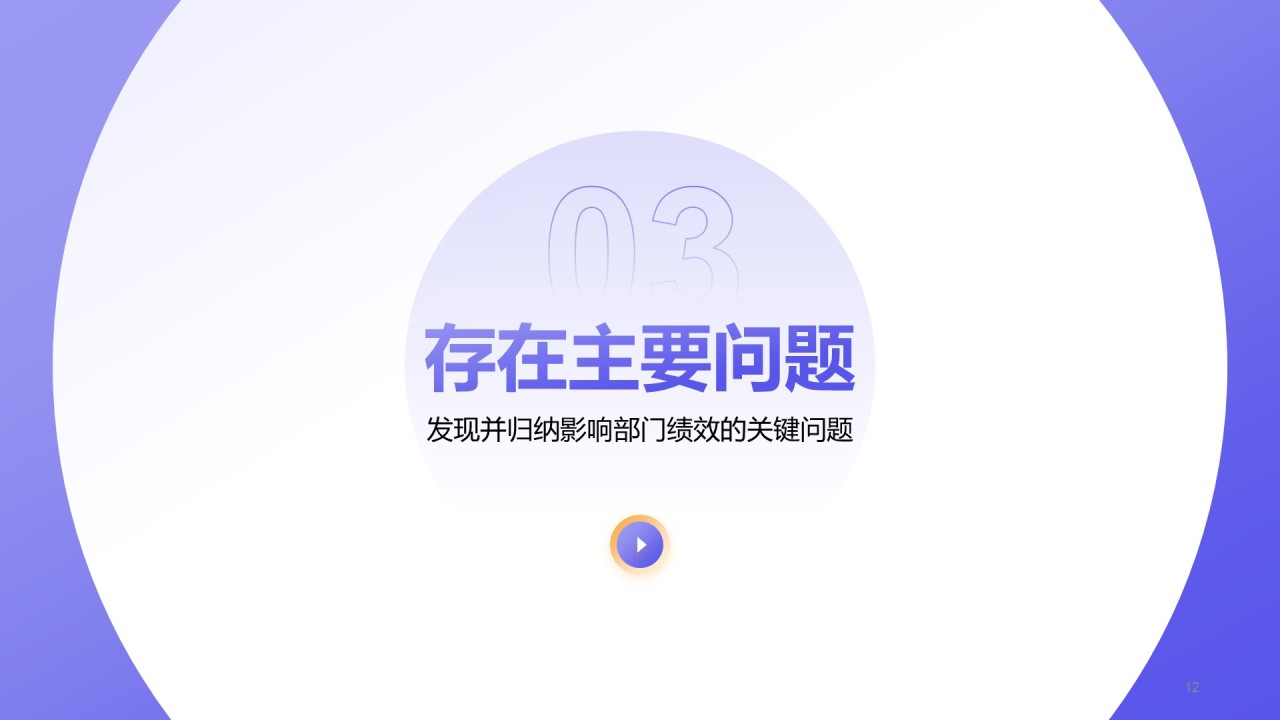 紫色商务风部门绩效与问题复盘报告PPT模板