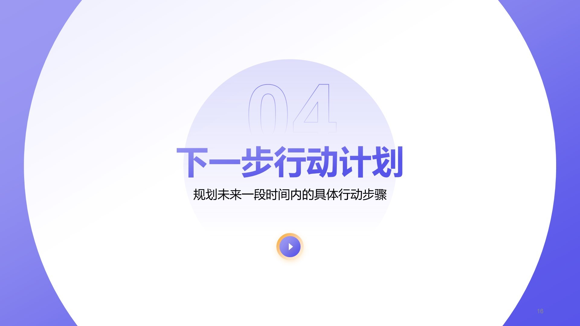 紫色商务风部门绩效与问题复盘报告PPT模板