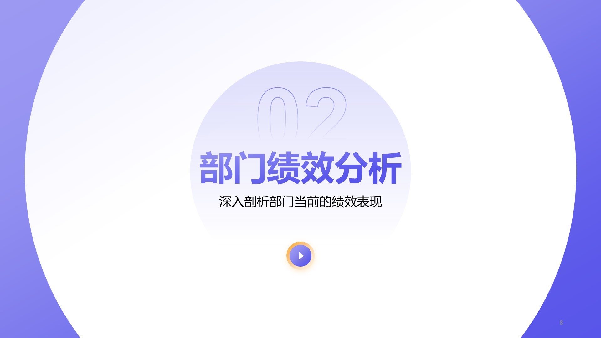 紫色商务风部门绩效与问题复盘报告PPT模板