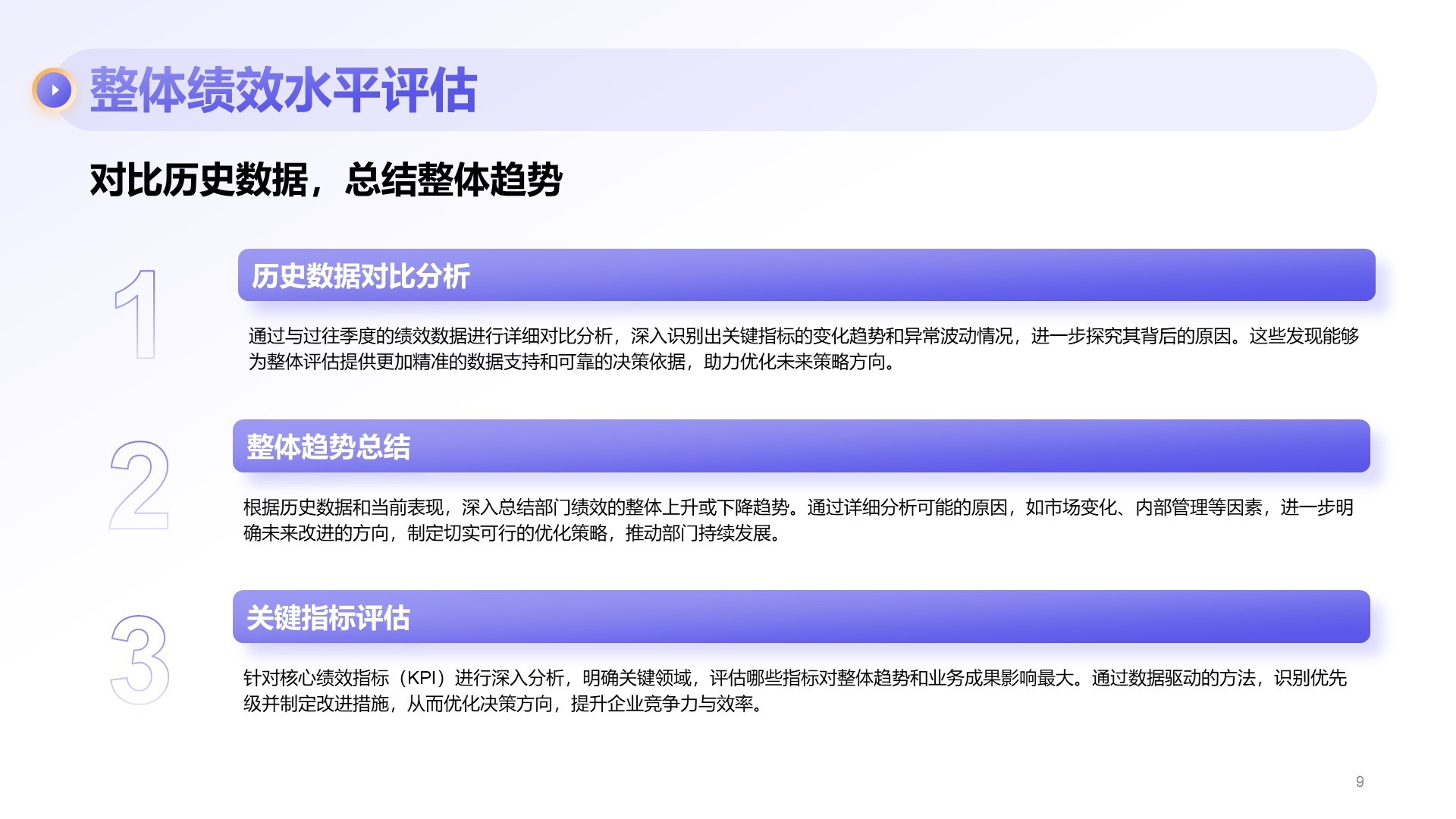 紫色商务风部门绩效与问题复盘报告PPT模板